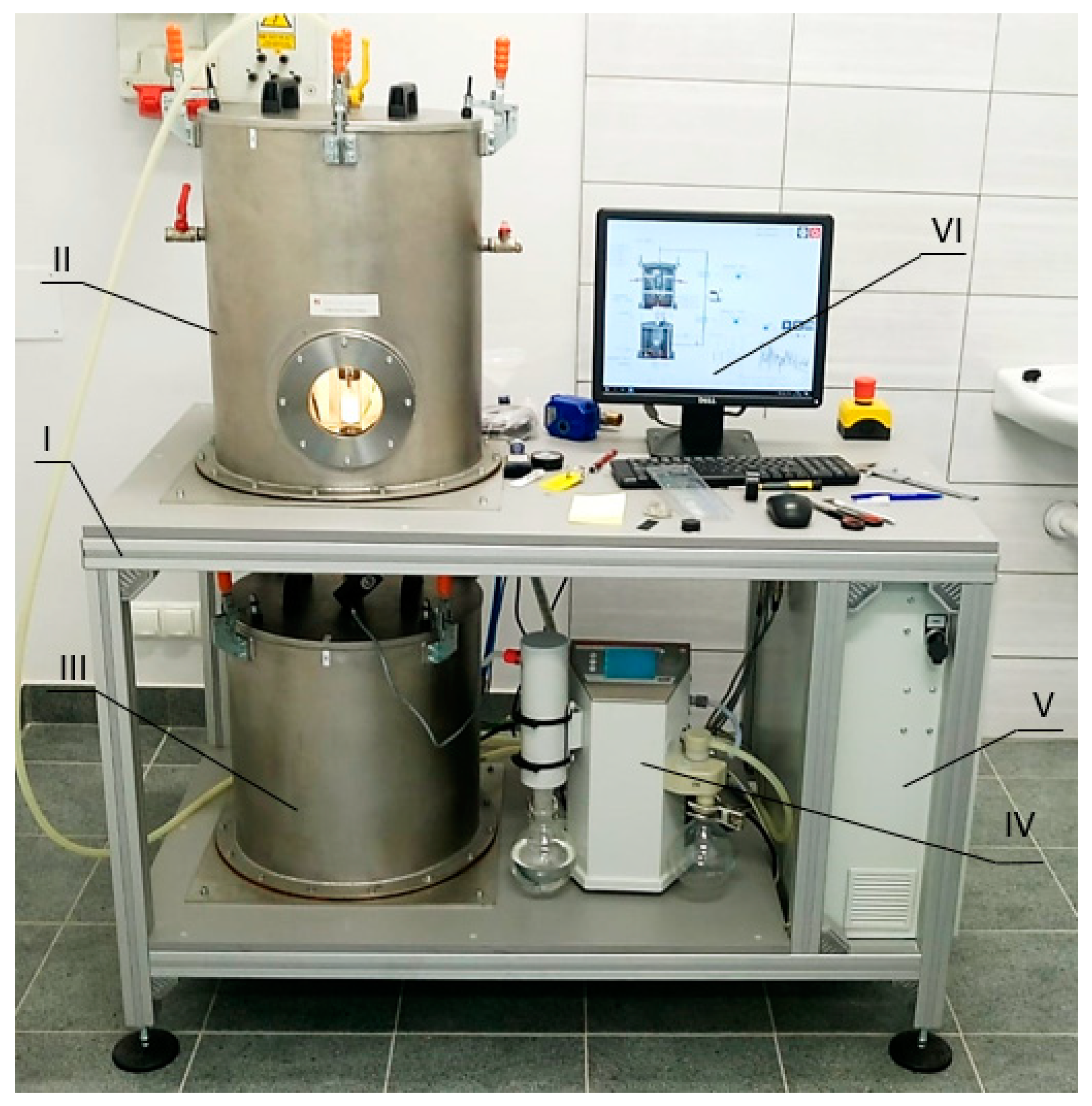 Processes 11 01912 g002