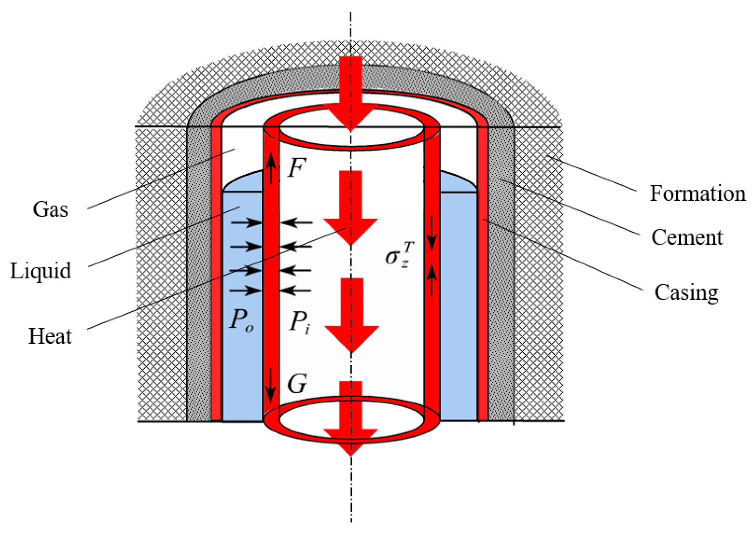 Processes 11 01915 g003 550