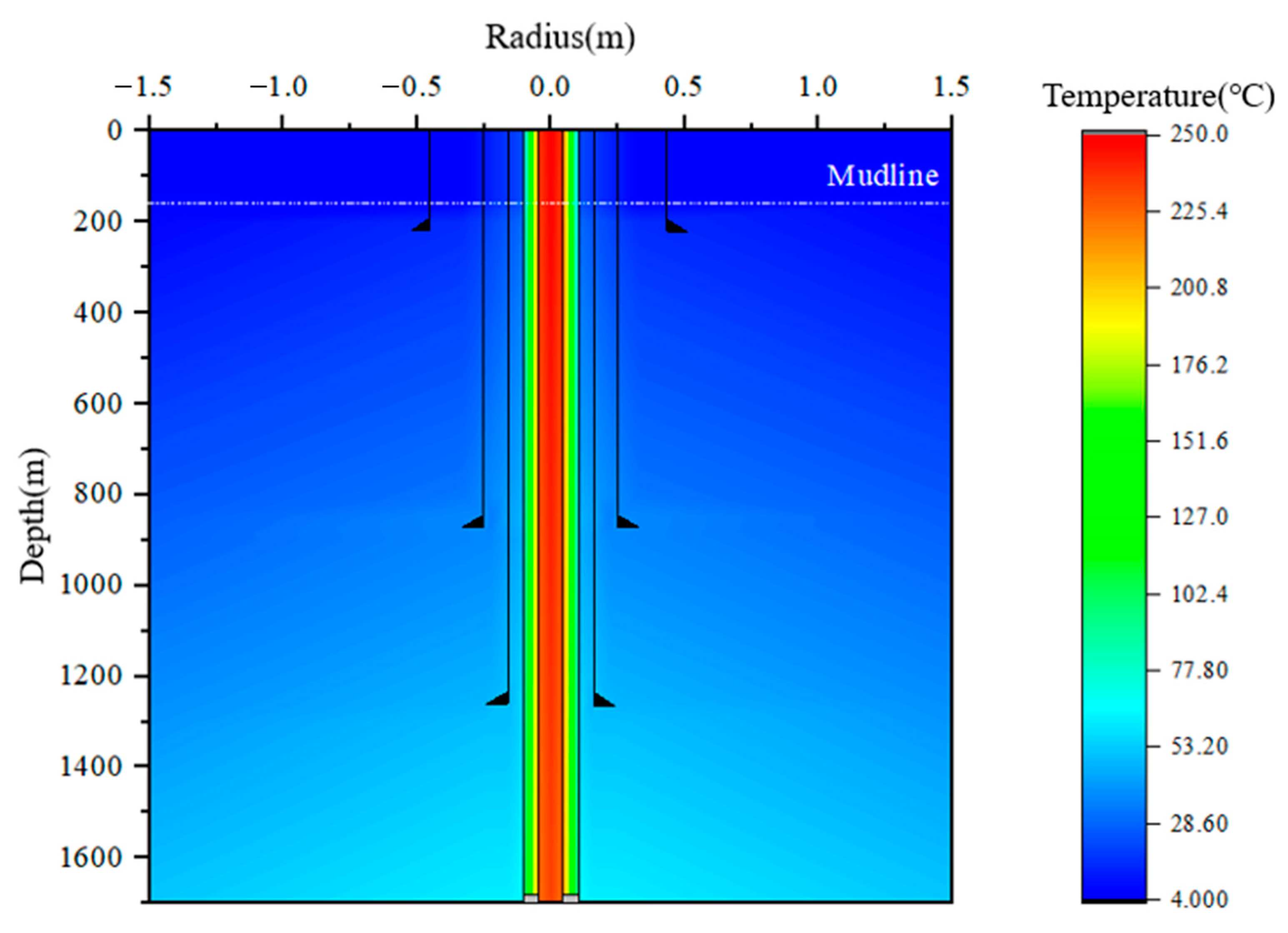 Processes 11 01915 g009 550