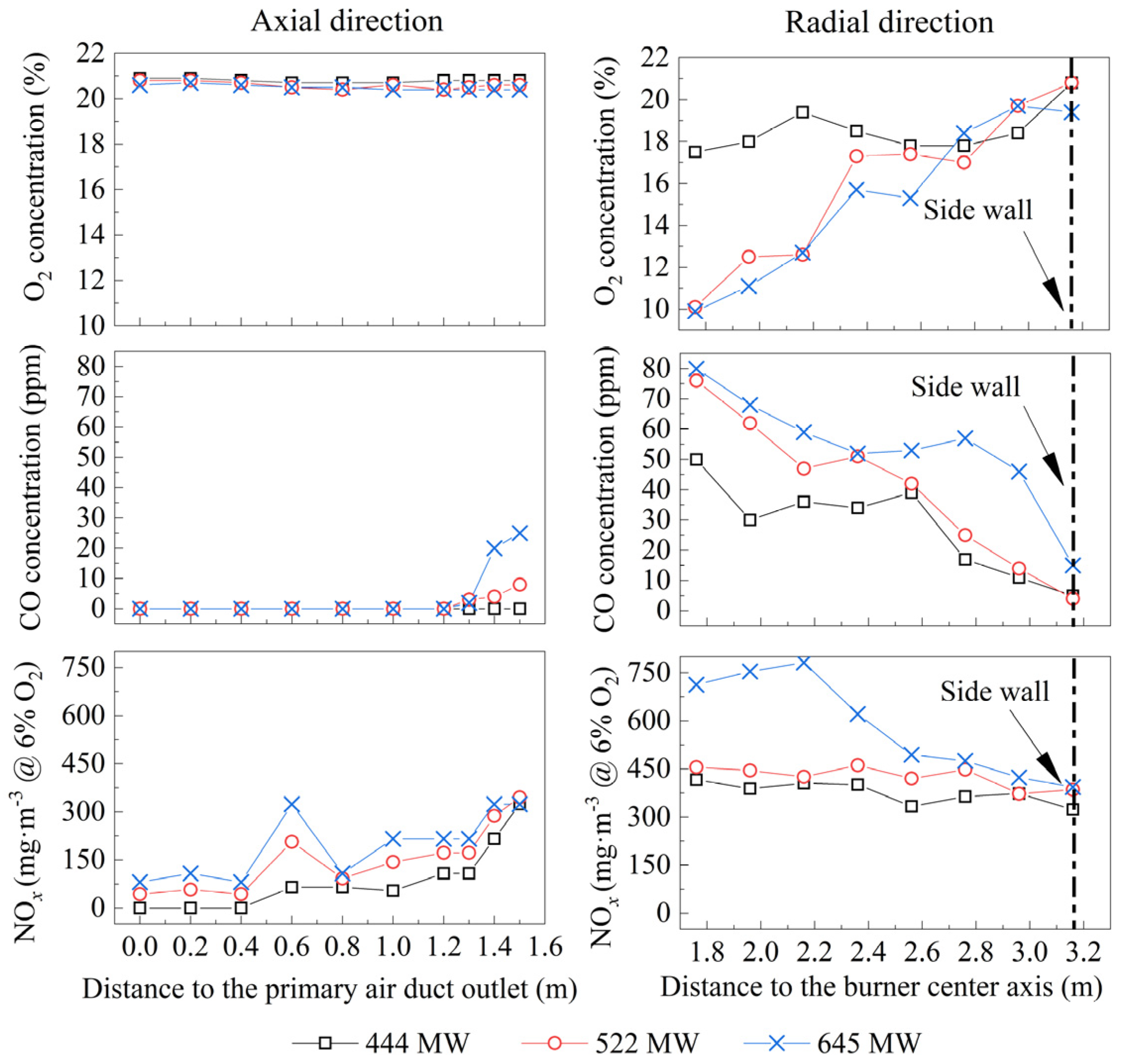 Processes 11 01916 g020