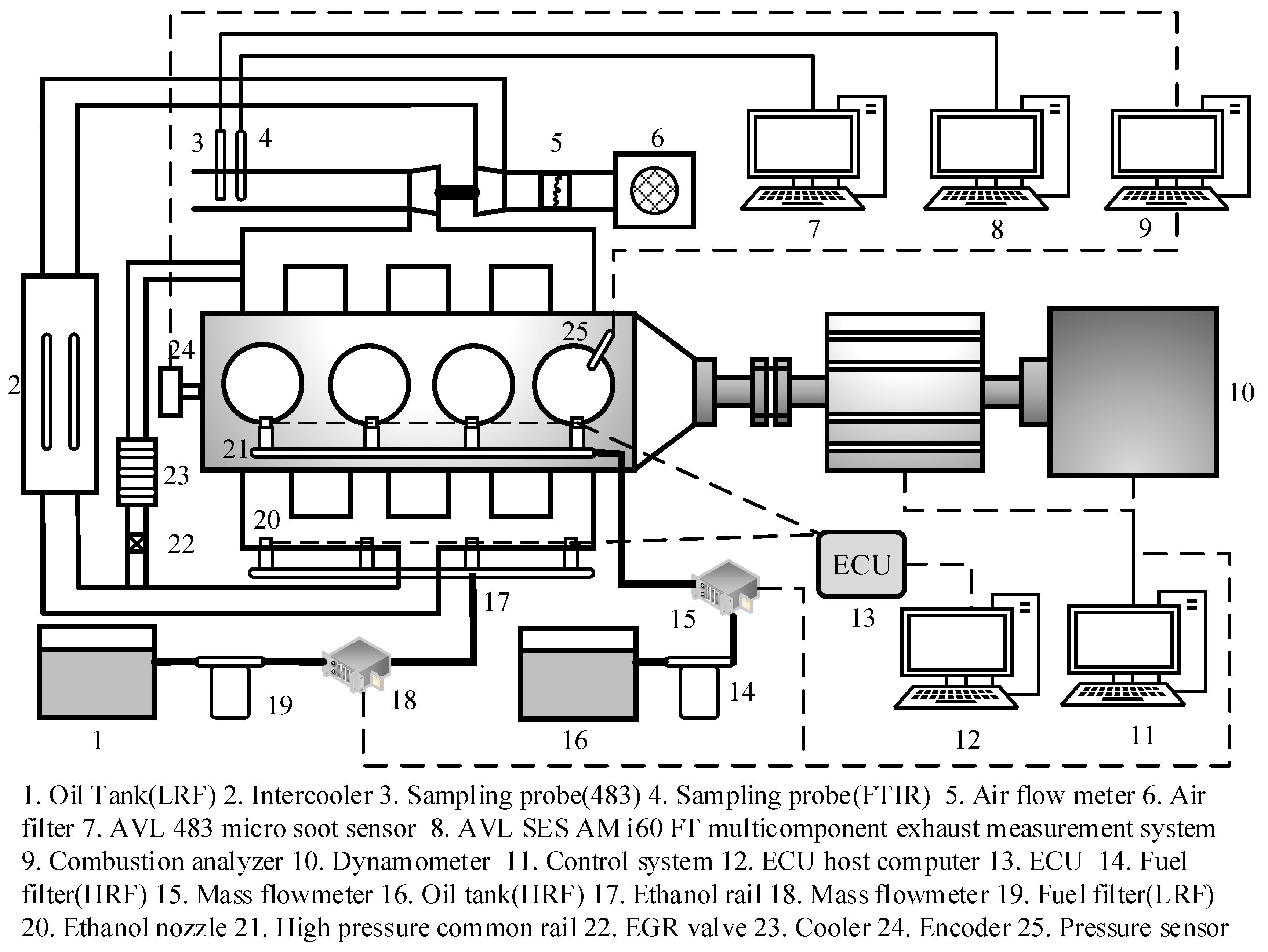 Processes 11 01919 g001 Processes 11 01919 g001