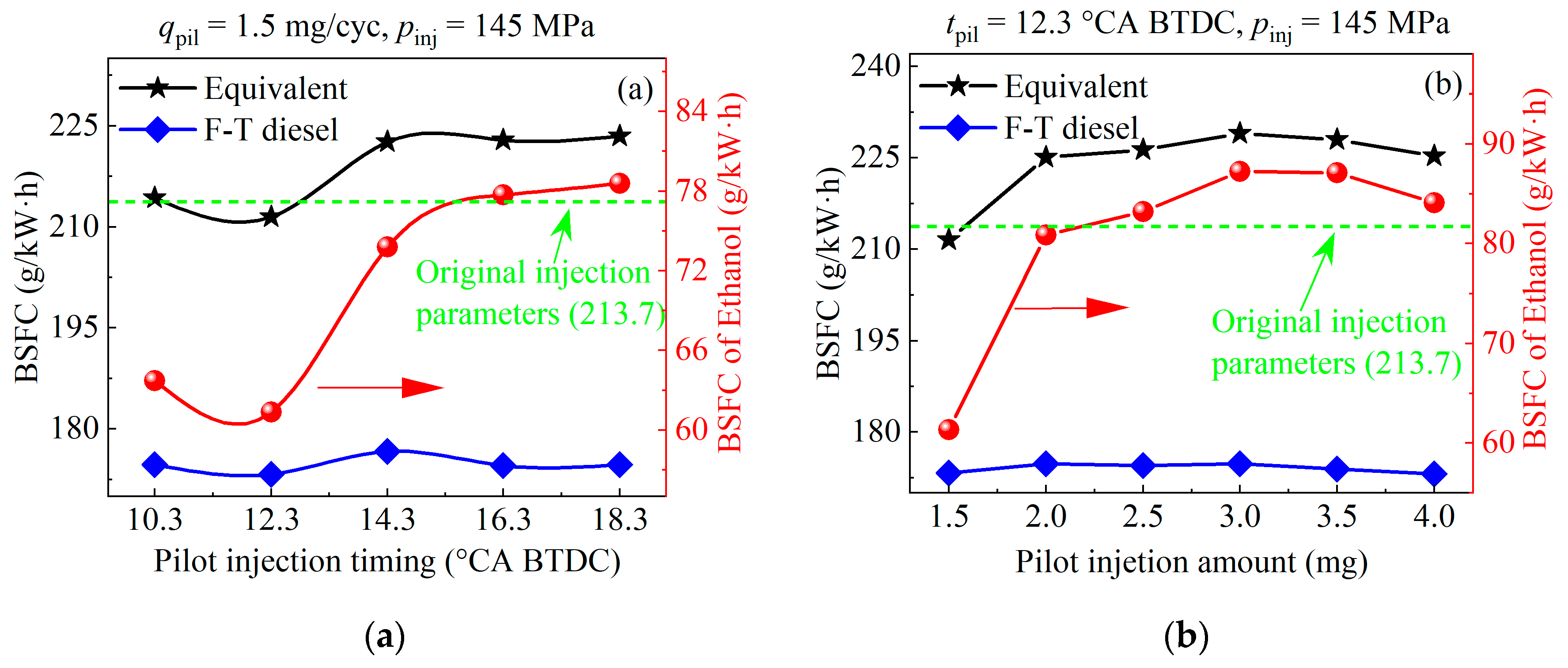 Processes 11 01919 g006 Processes 11 01919 g006