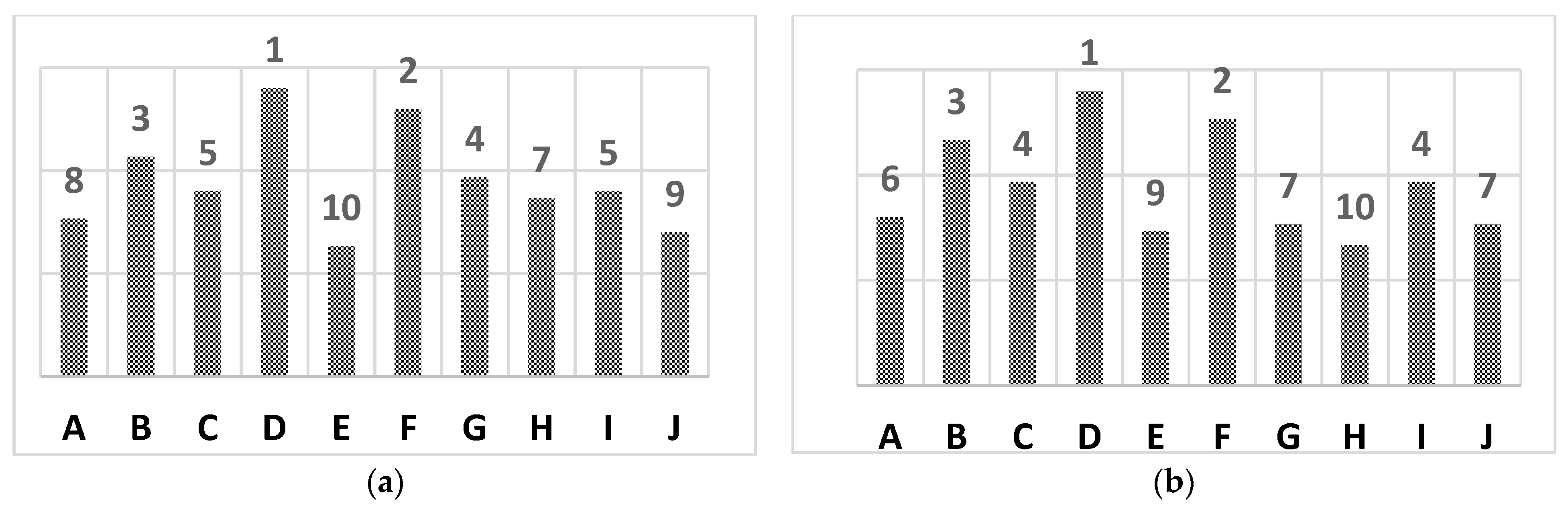 Processes 11 01921 g004 Processes 11 01921 g004