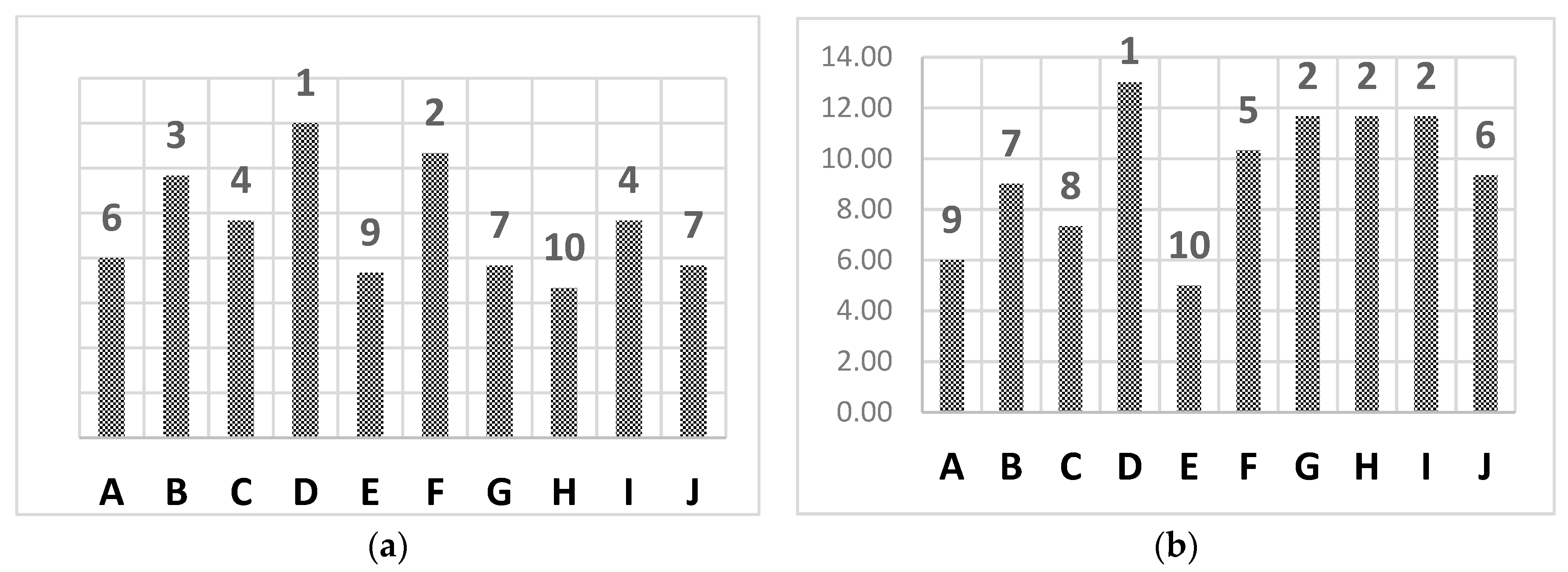 Processes 11 01921 g005 Processes 11 01921 g005