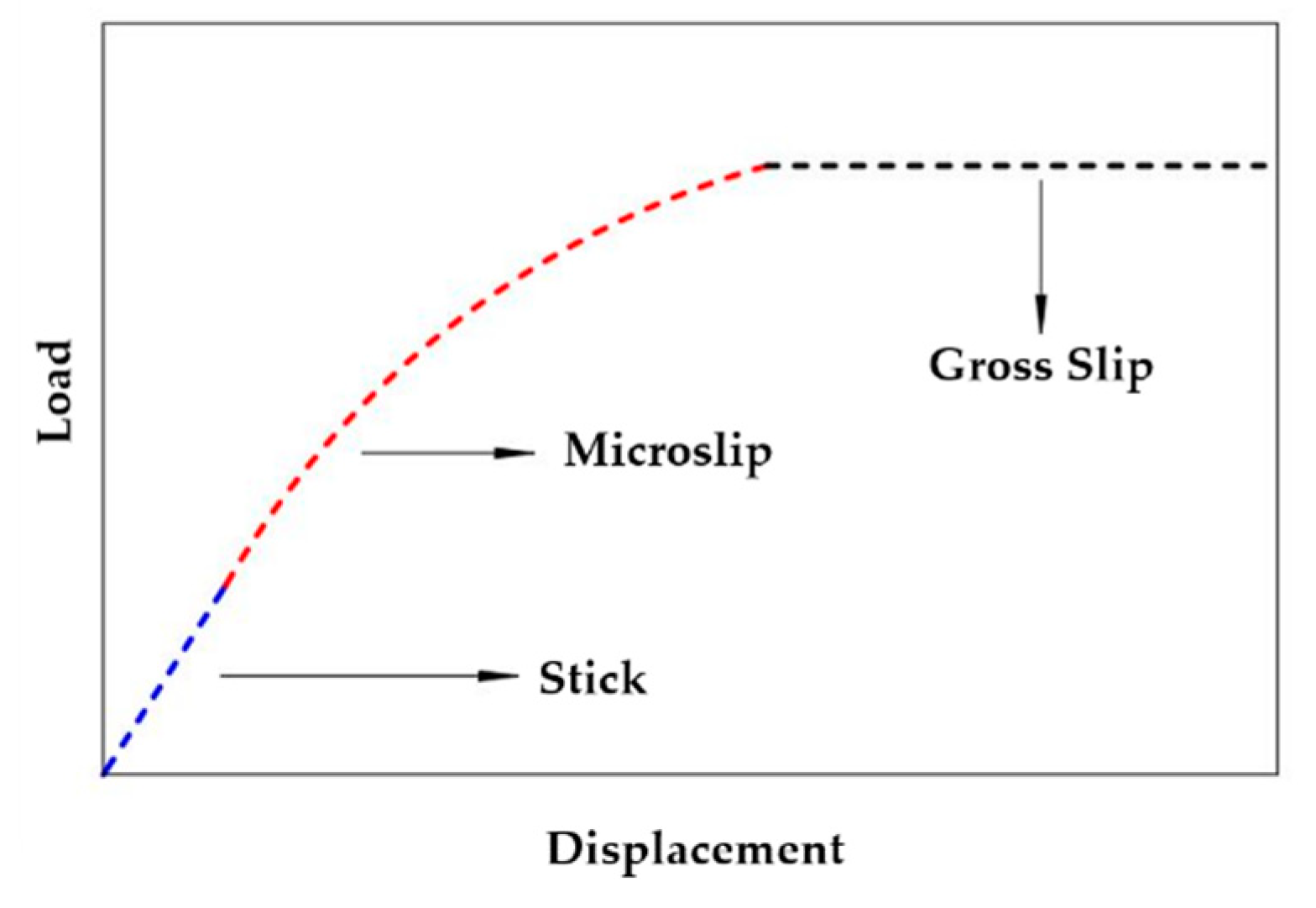 Processes 11 01927 g002 Processes 11 01927 g002