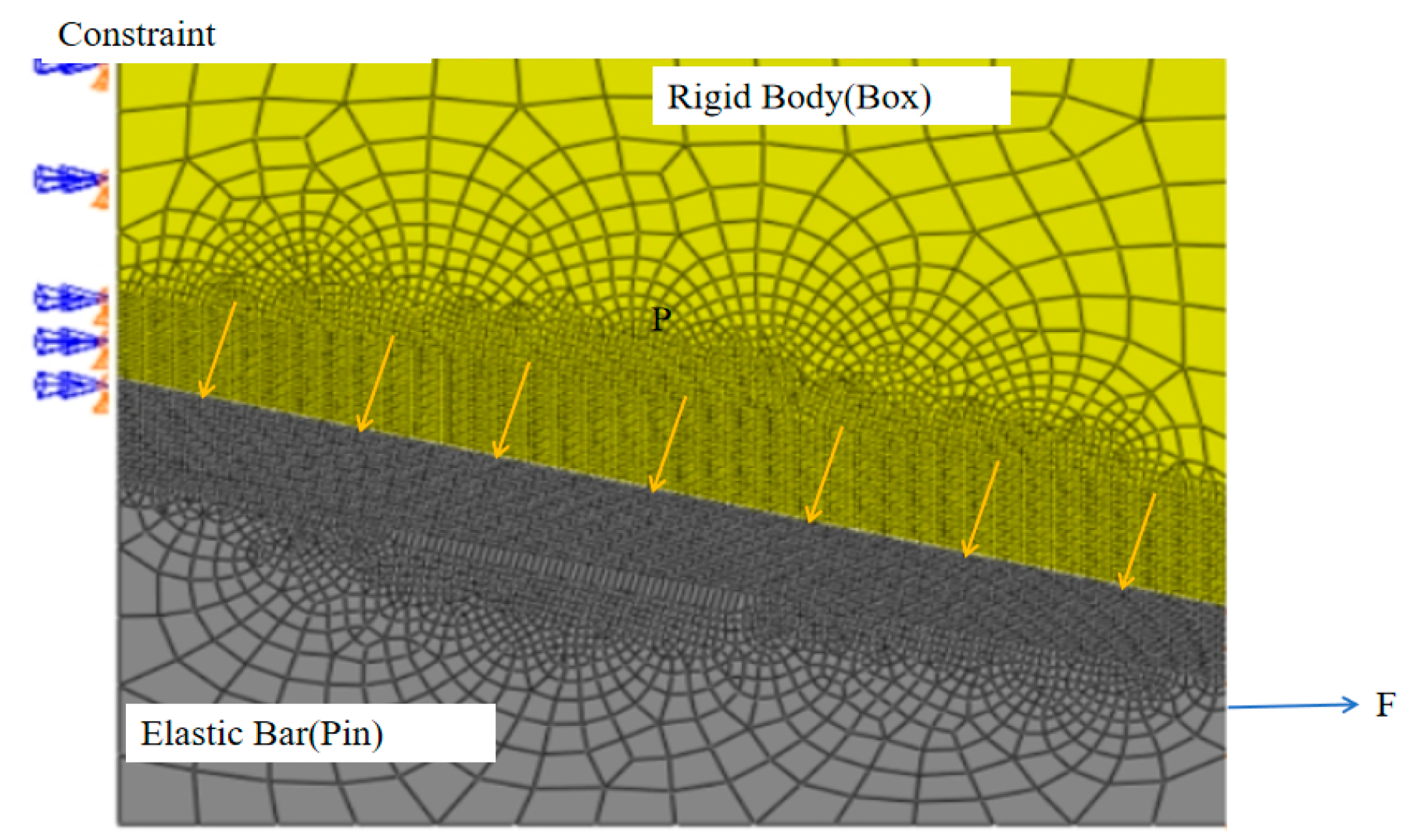 Processes 11 01927 g005 Processes 11 01927 g005