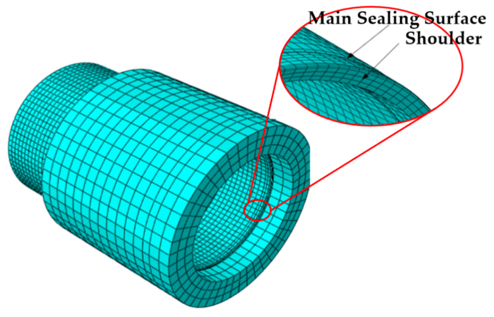 Processes Free FullText FiniteElement Analysis on Energy
