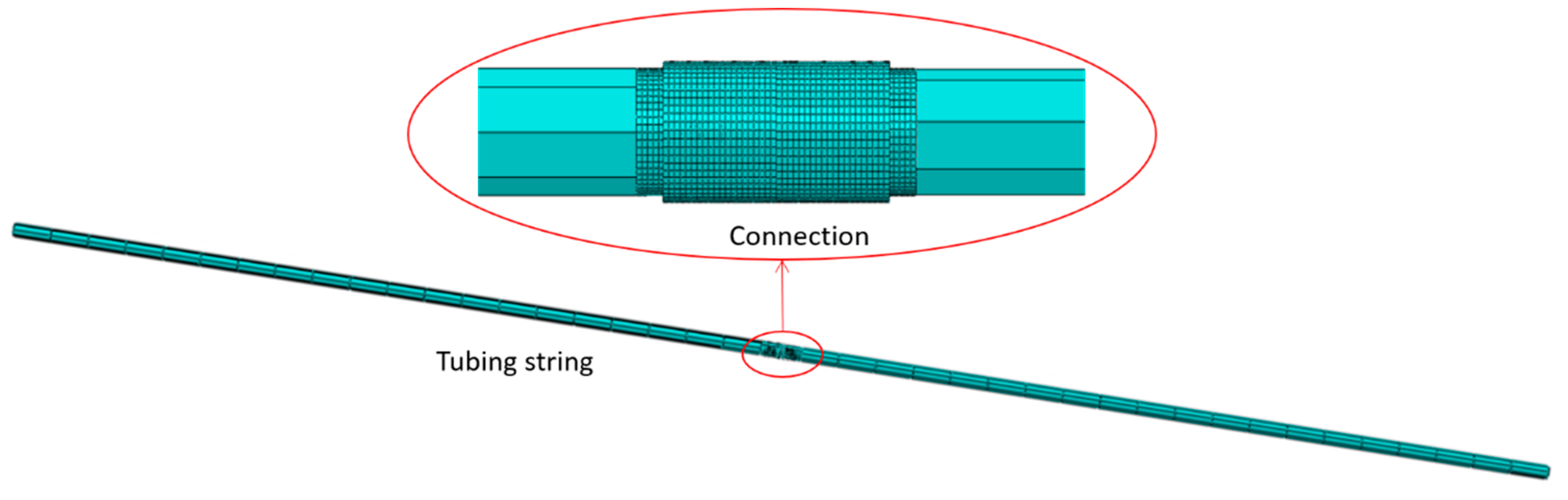 Processes 11 01927 g010 Processes 11 01927 g010