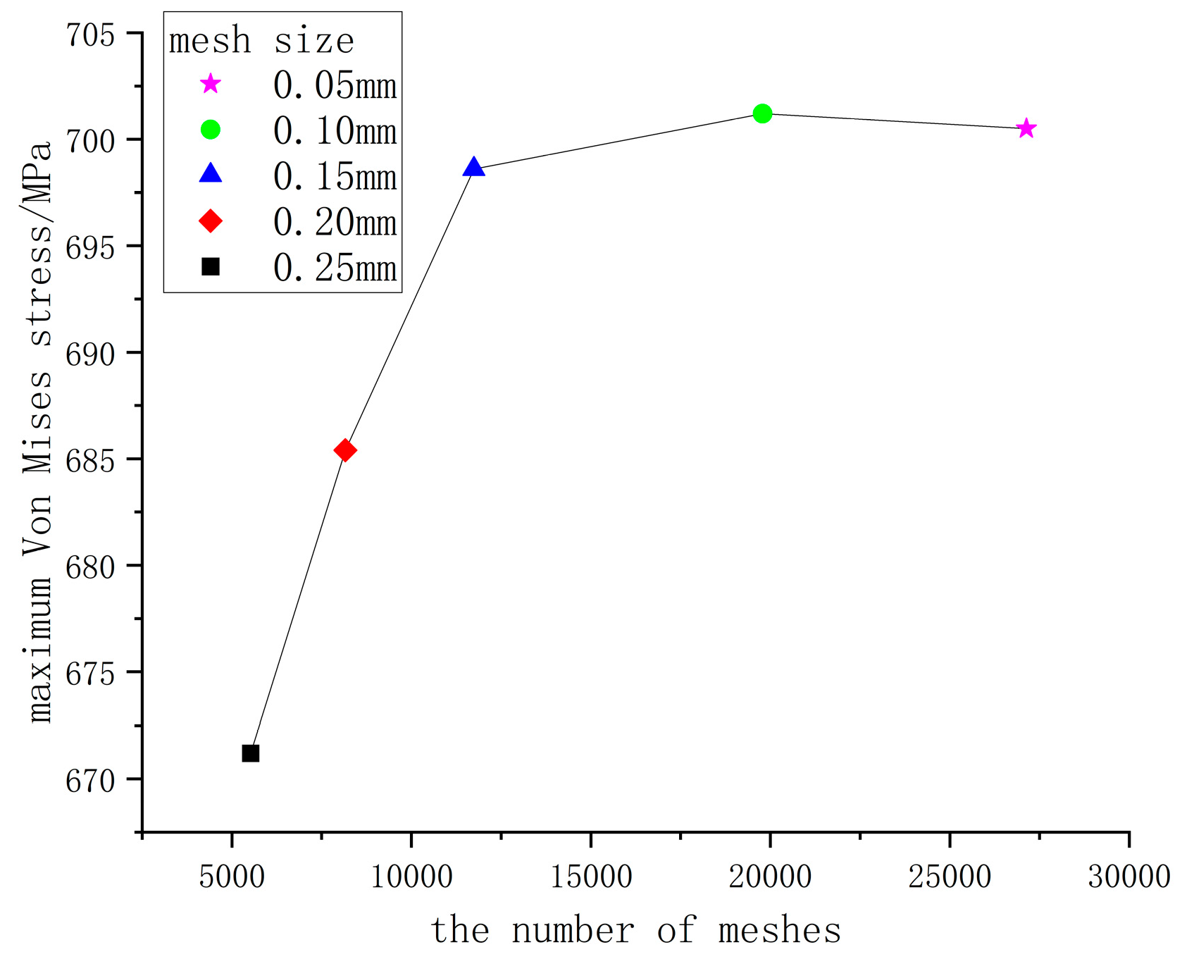Processes 11 01927 g011 Processes 11 01927 g011