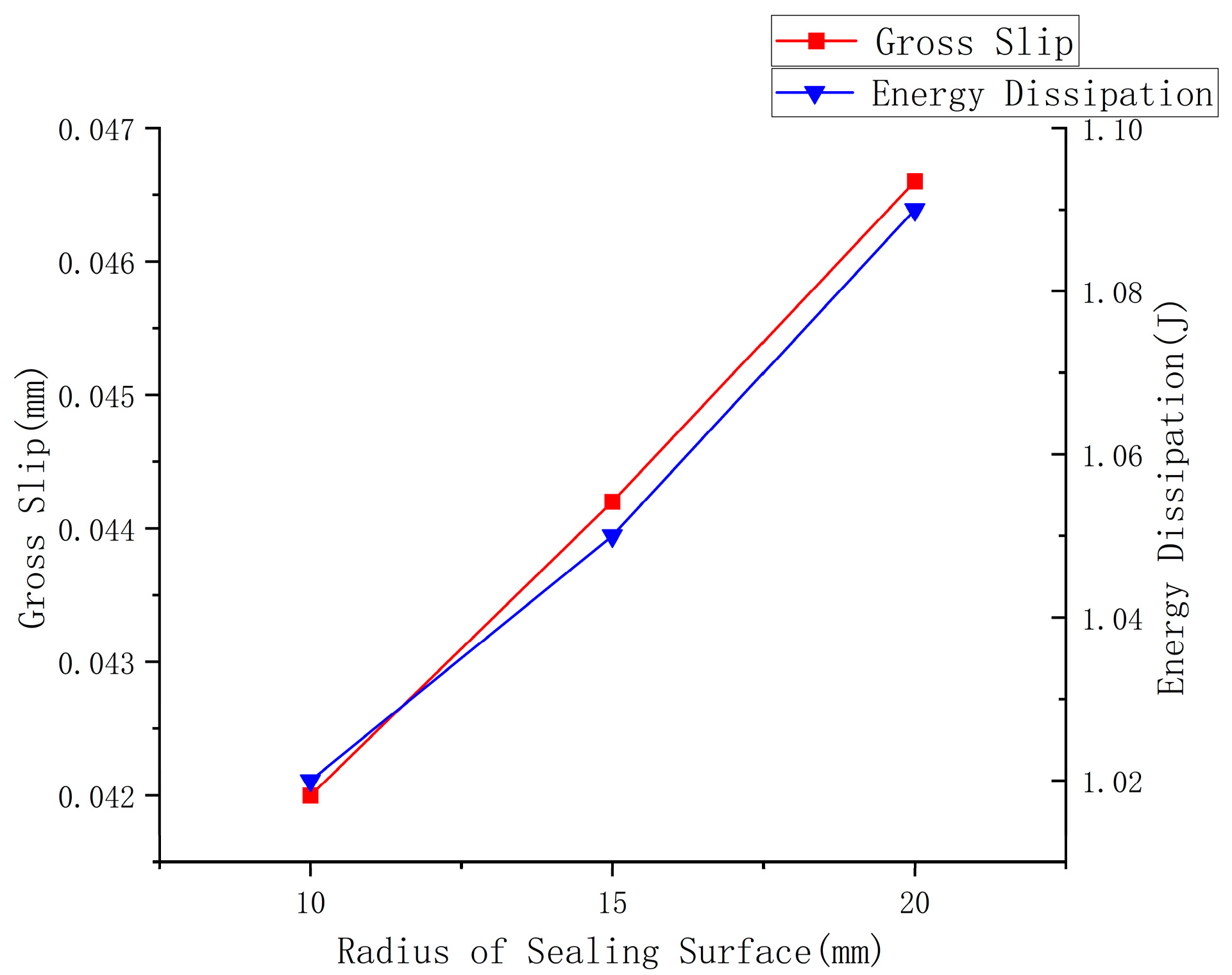 Processes 11 01927 g016 Processes 11 01927 g016