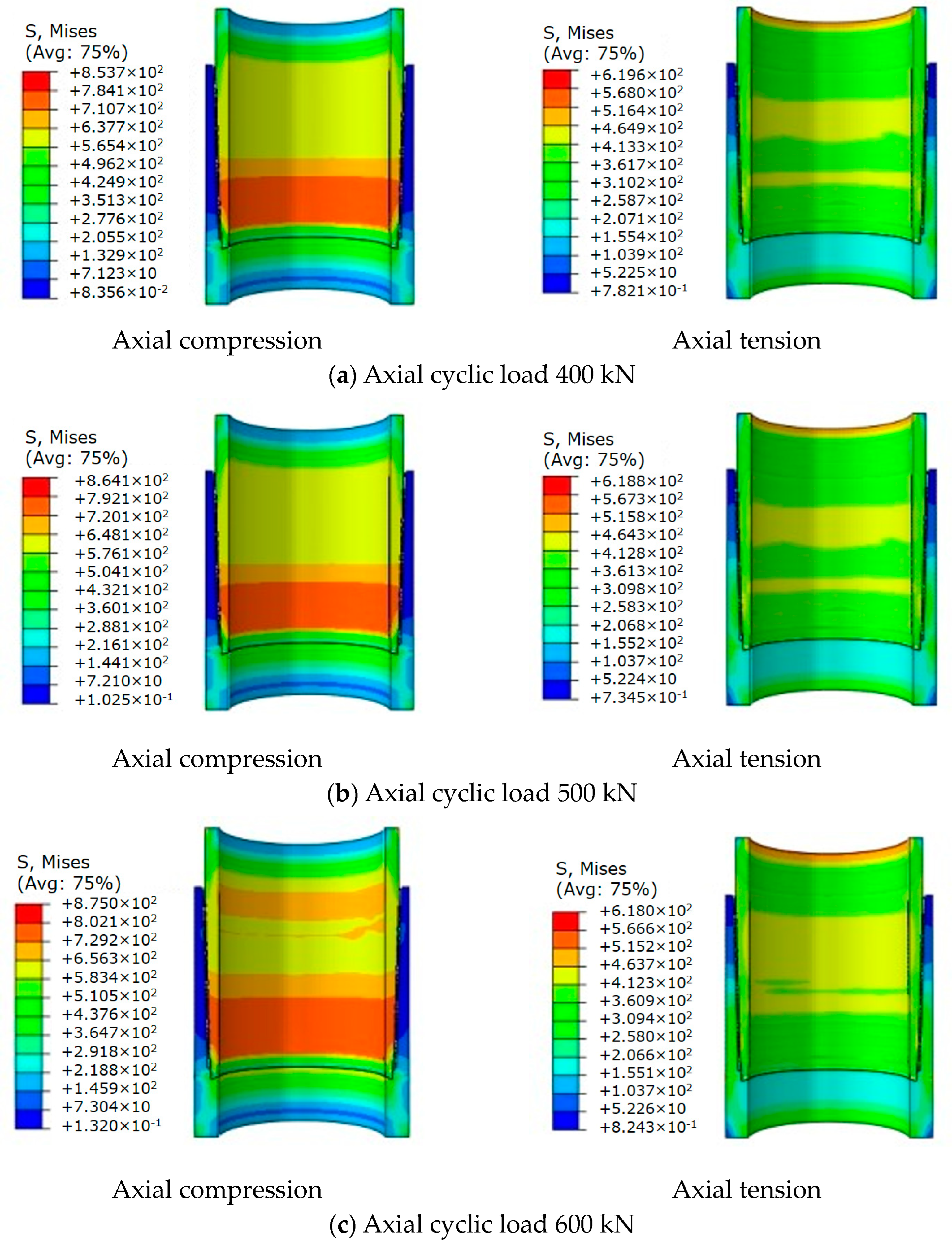 Processes 11 01927 g021 Processes 11 01927 g021