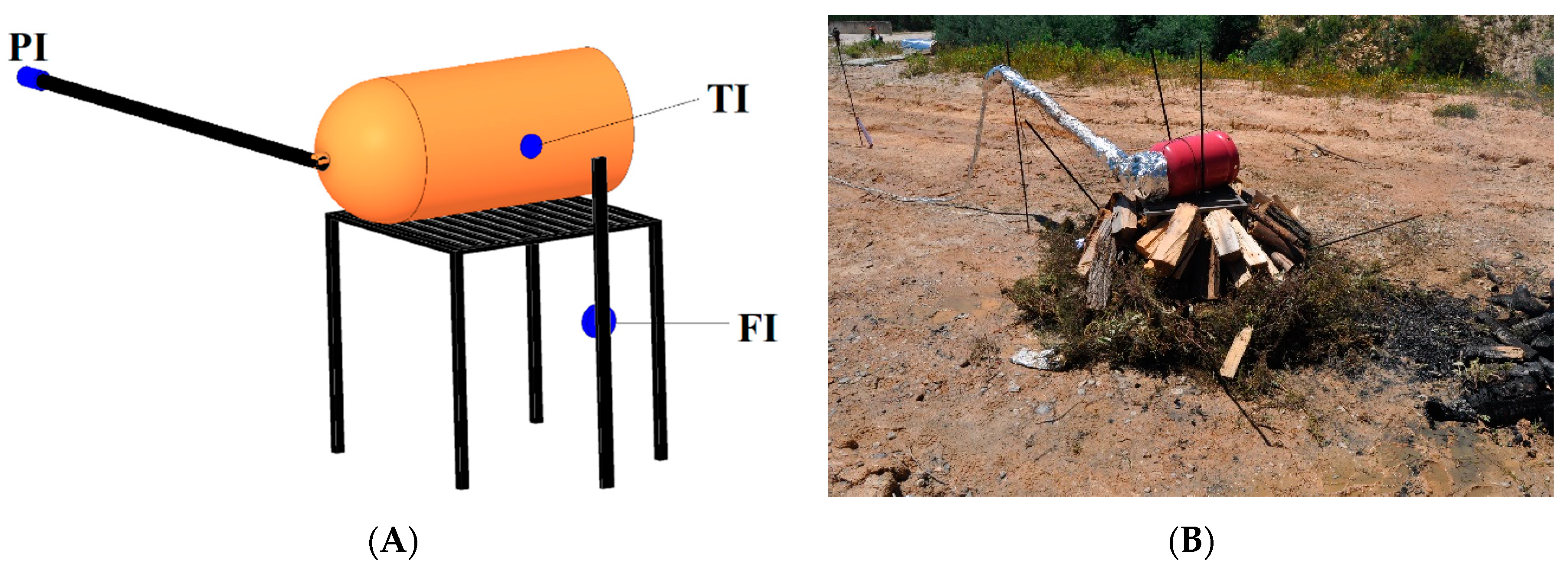 Processes 11 01930 g001