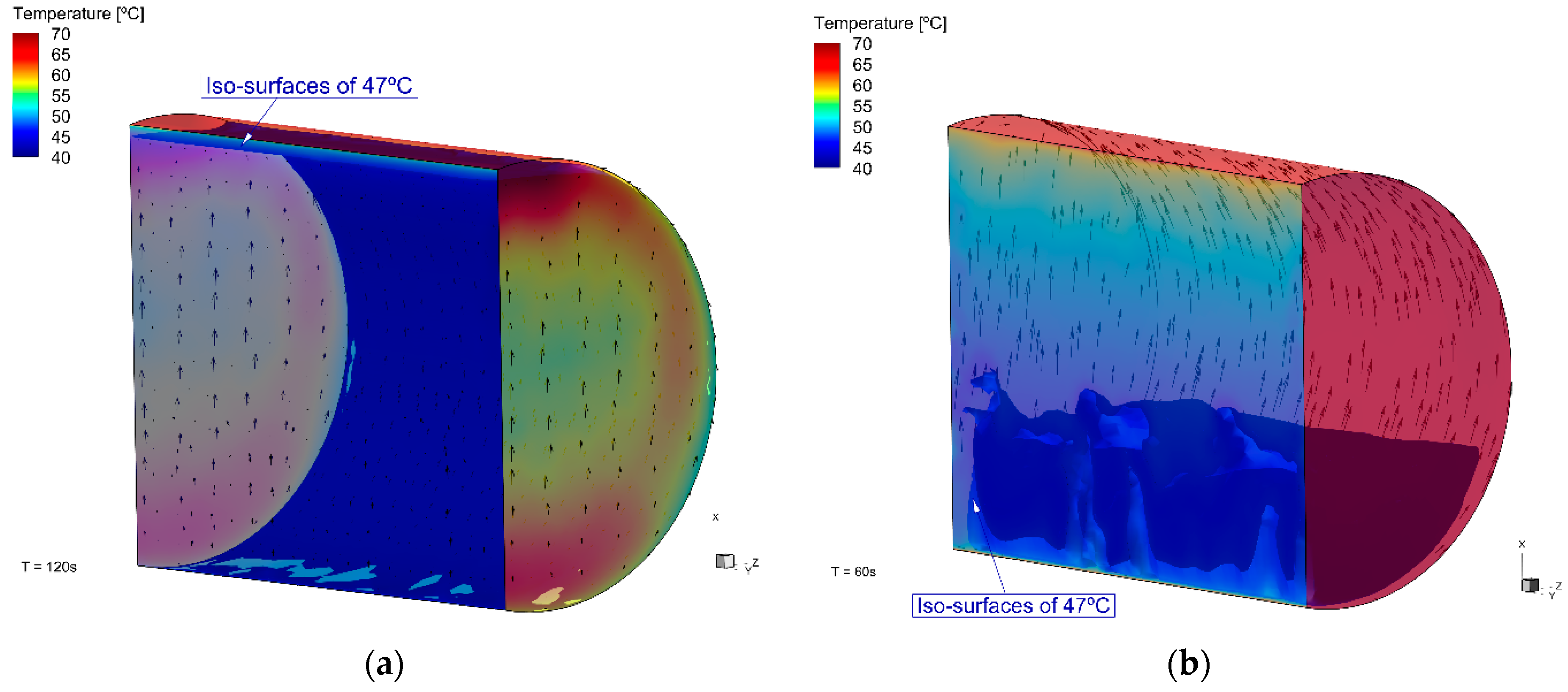 Processes 11 01930 g008