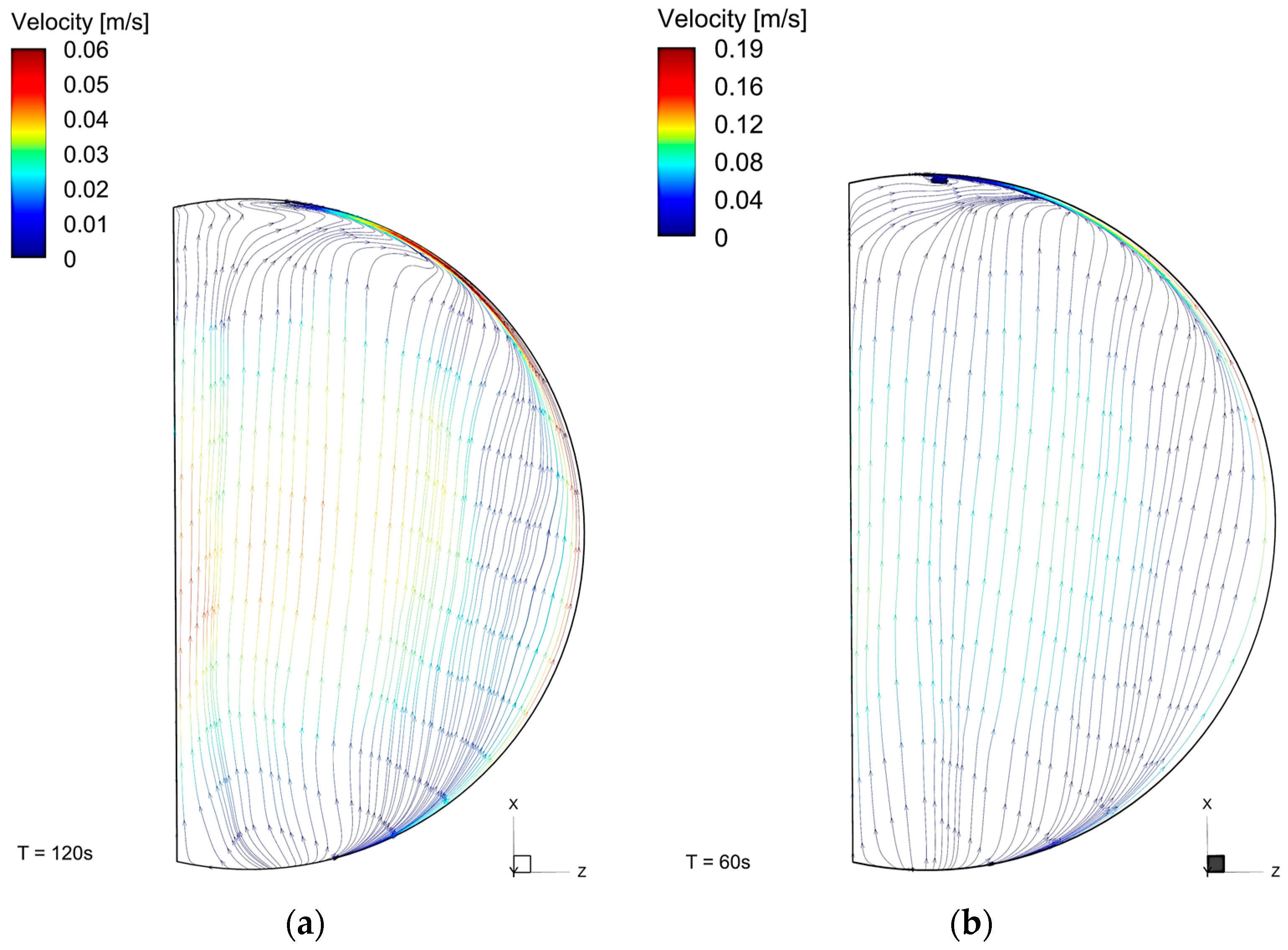 Processes 11 01930 g009