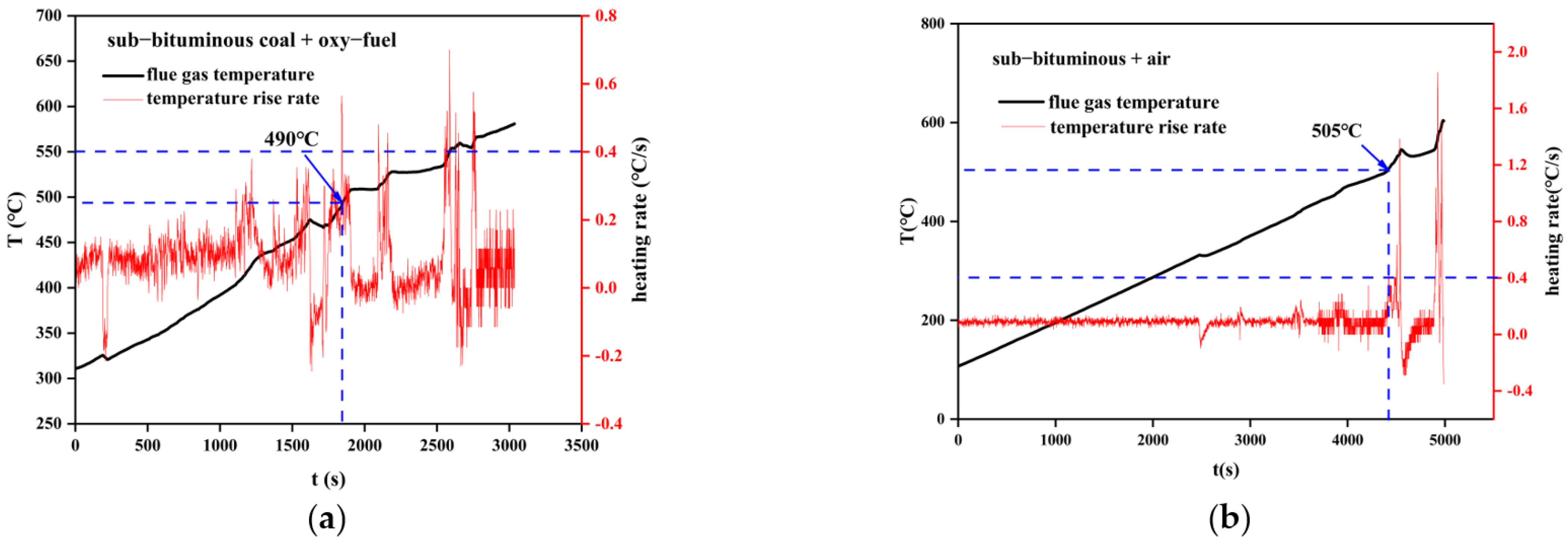Processes 11 01933 g011 Processes 11 01933 g011