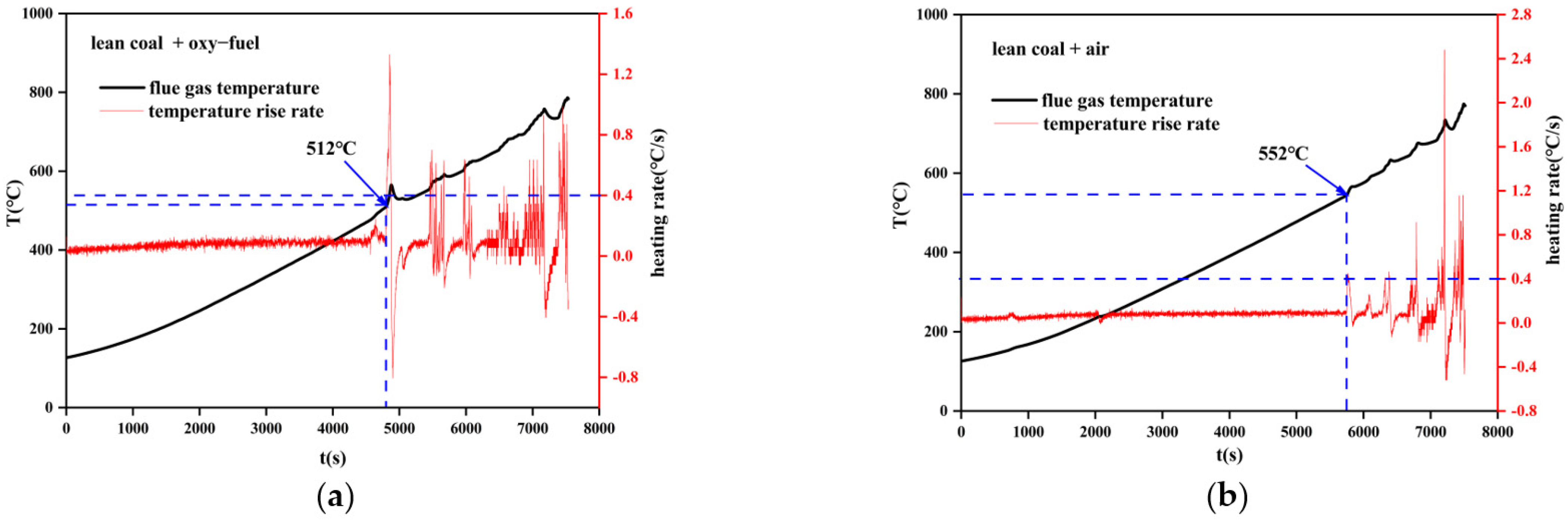 Processes 11 01933 g012 Processes 11 01933 g012