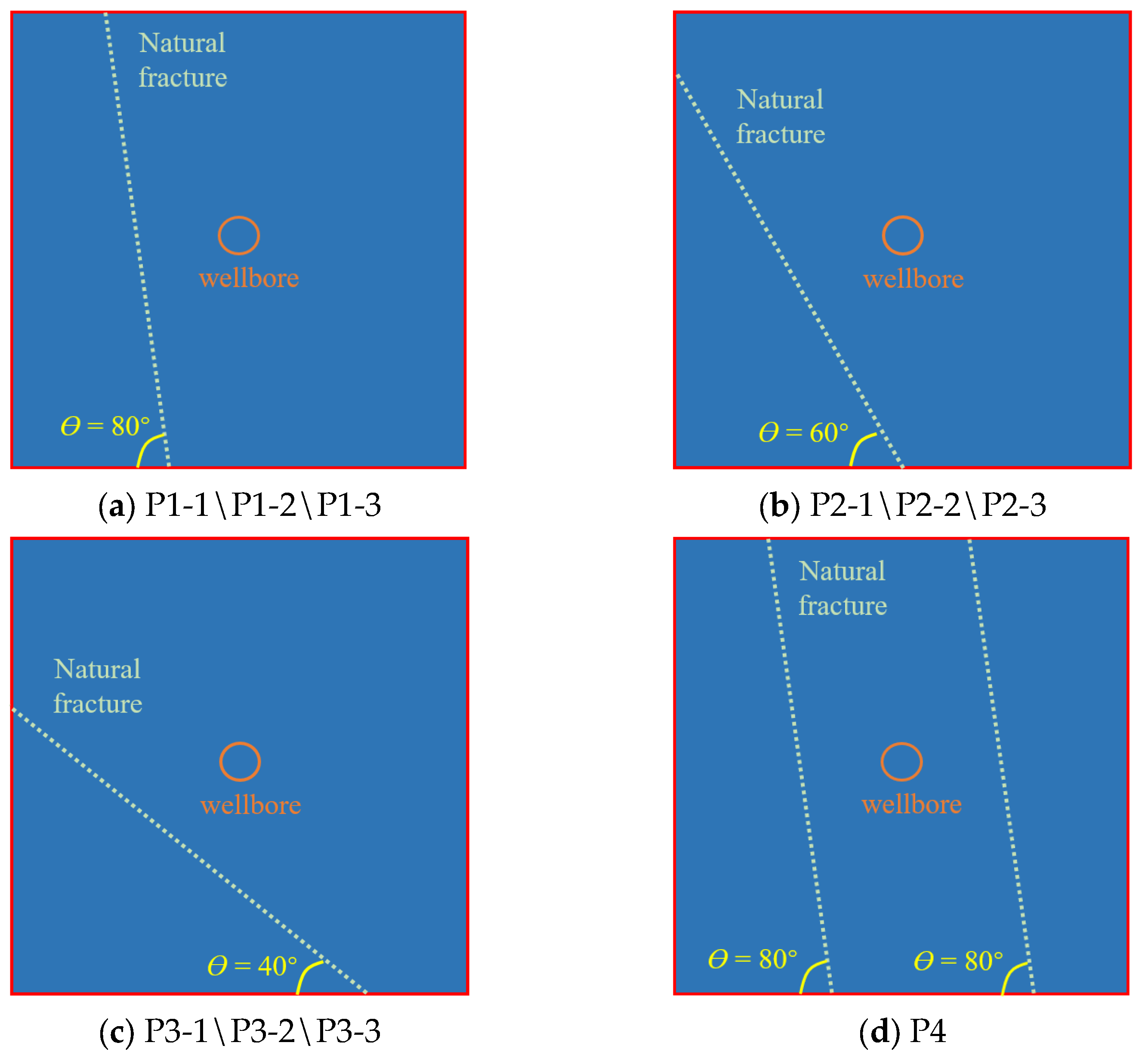 Processes 11 01934 g003a Processes 11 01934 g003a