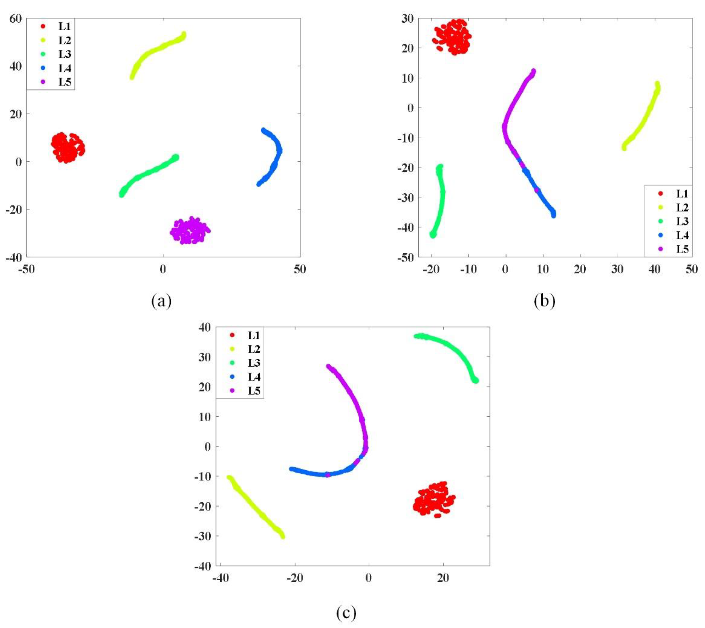 Processes 11 01936 g013 Processes 11 01936 g013