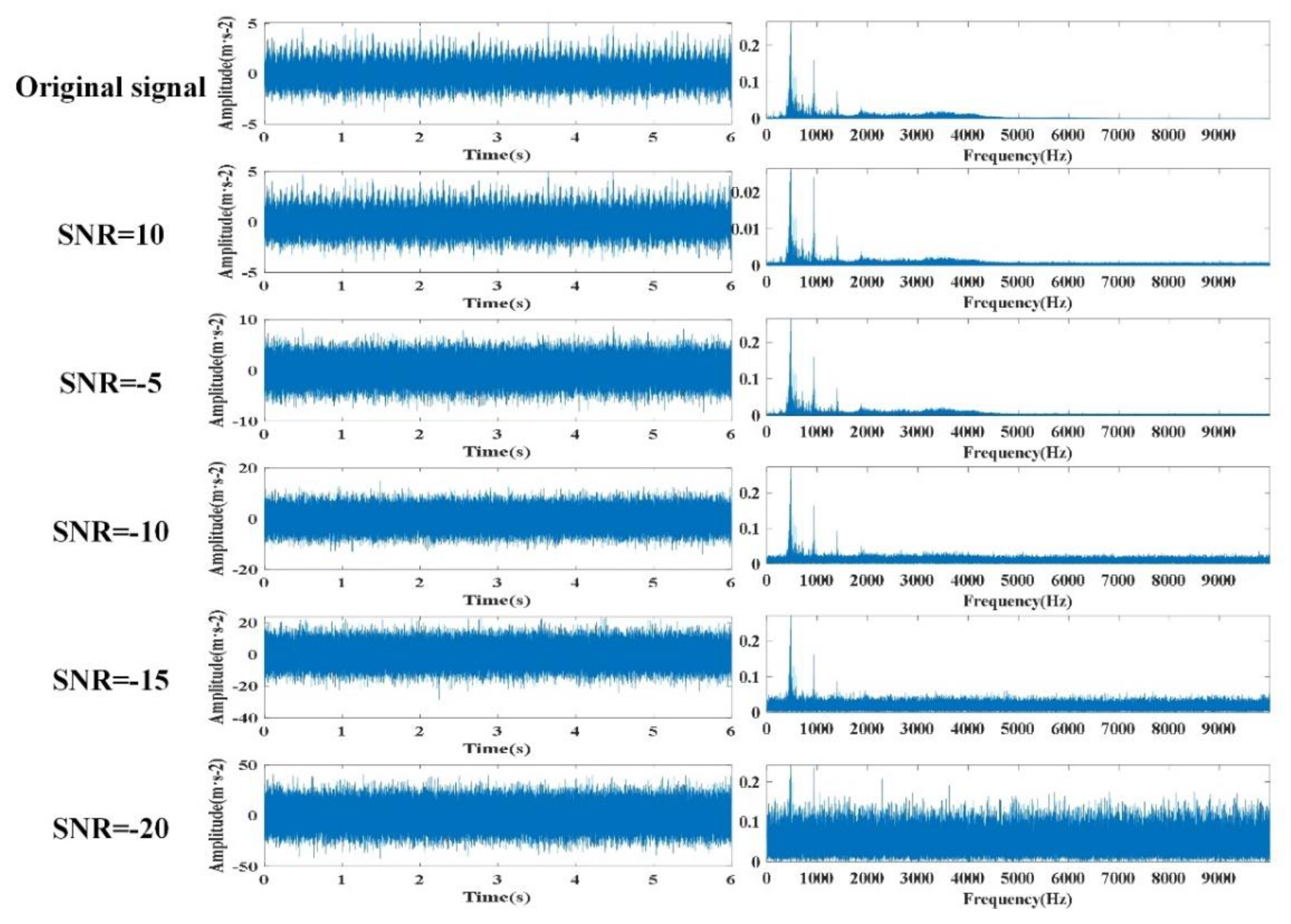 Processes 11 01936 g015 Processes 11 01936 g015