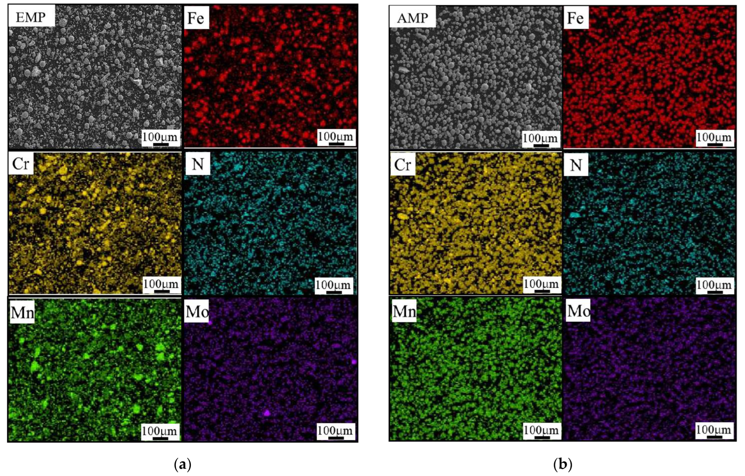Processes 11 01937 g003