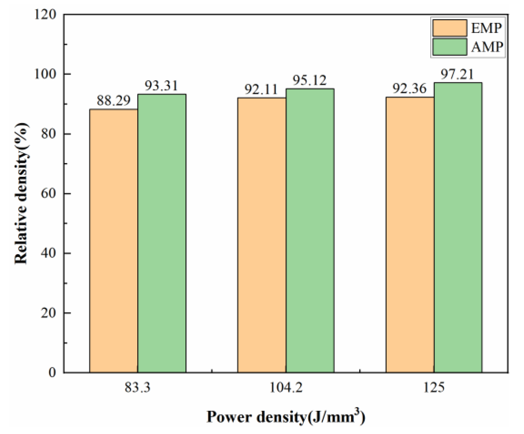 Processes 11 01937 g004