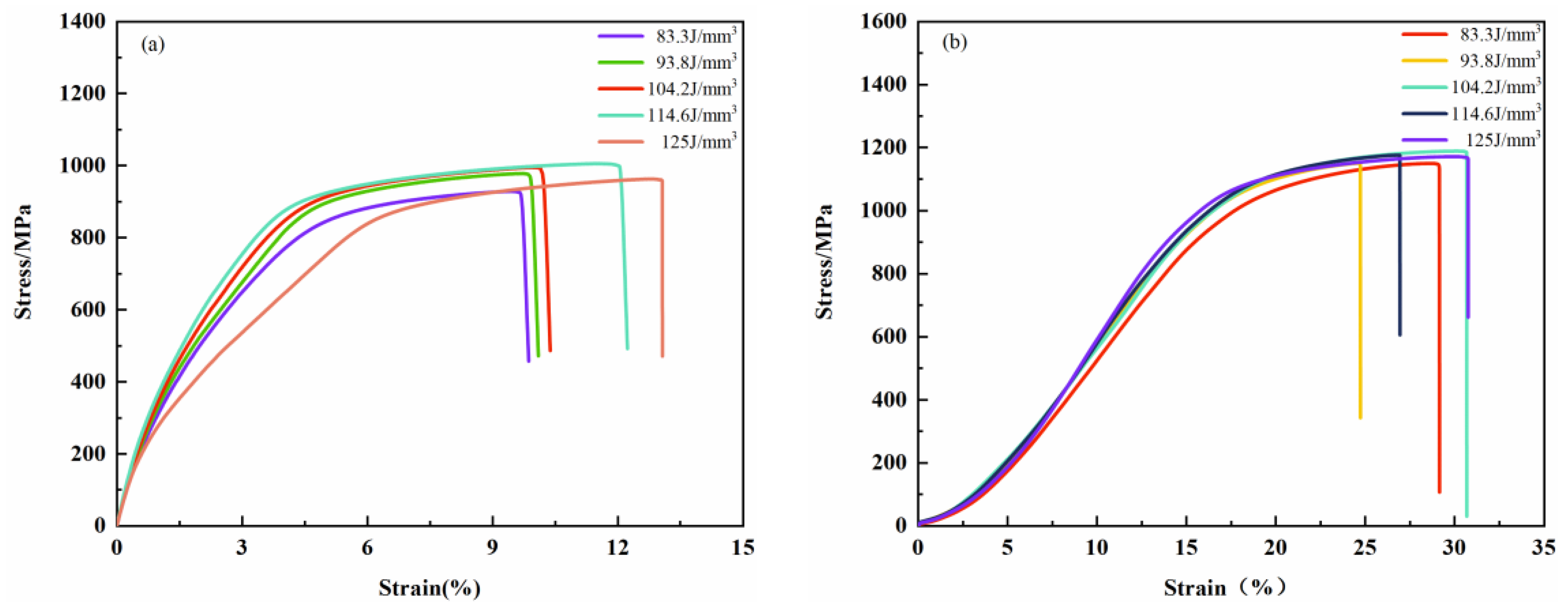 Processes 11 01937 g008