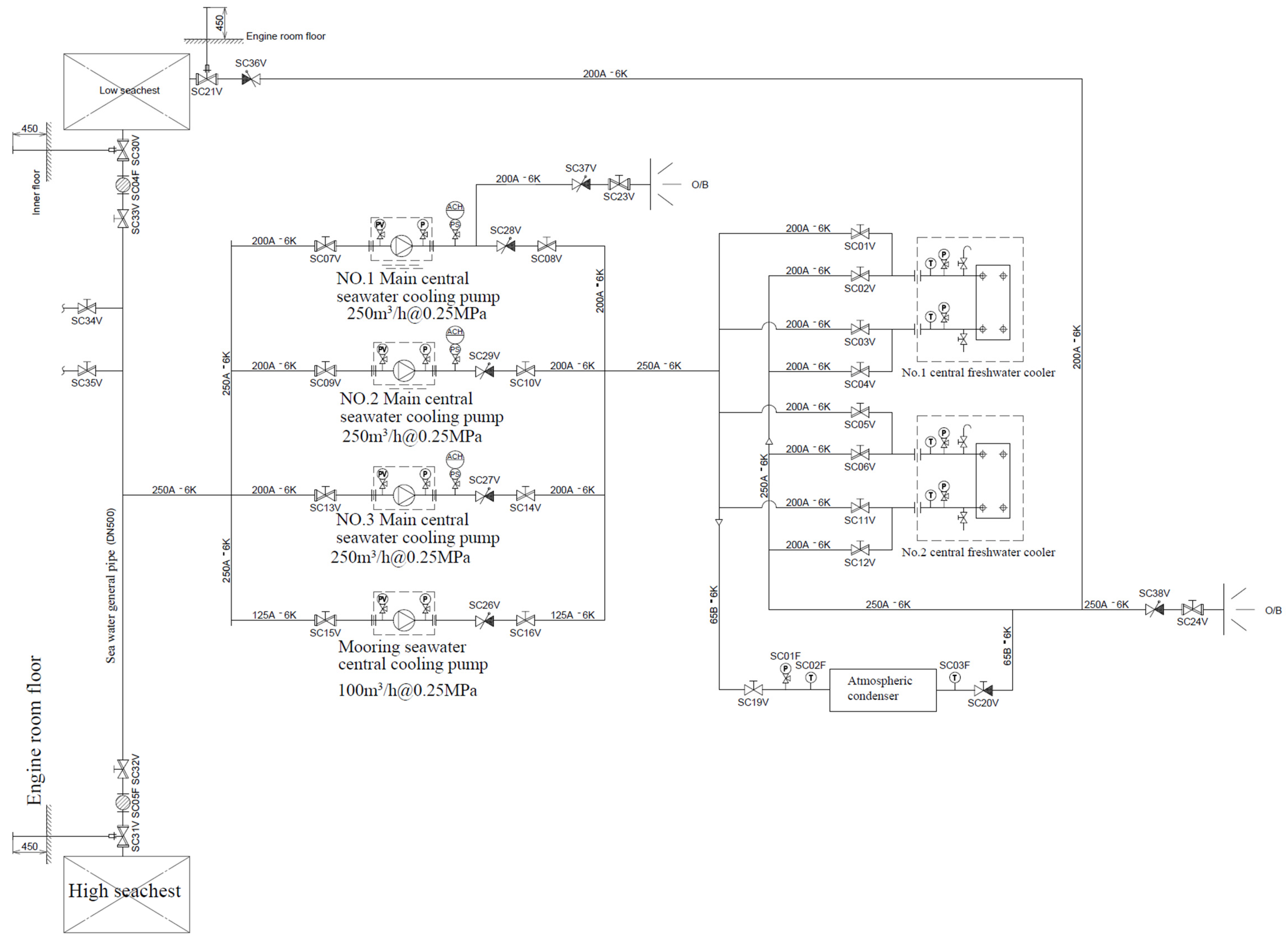 Processes 11 01938 g001 Processes 11 01938 g001