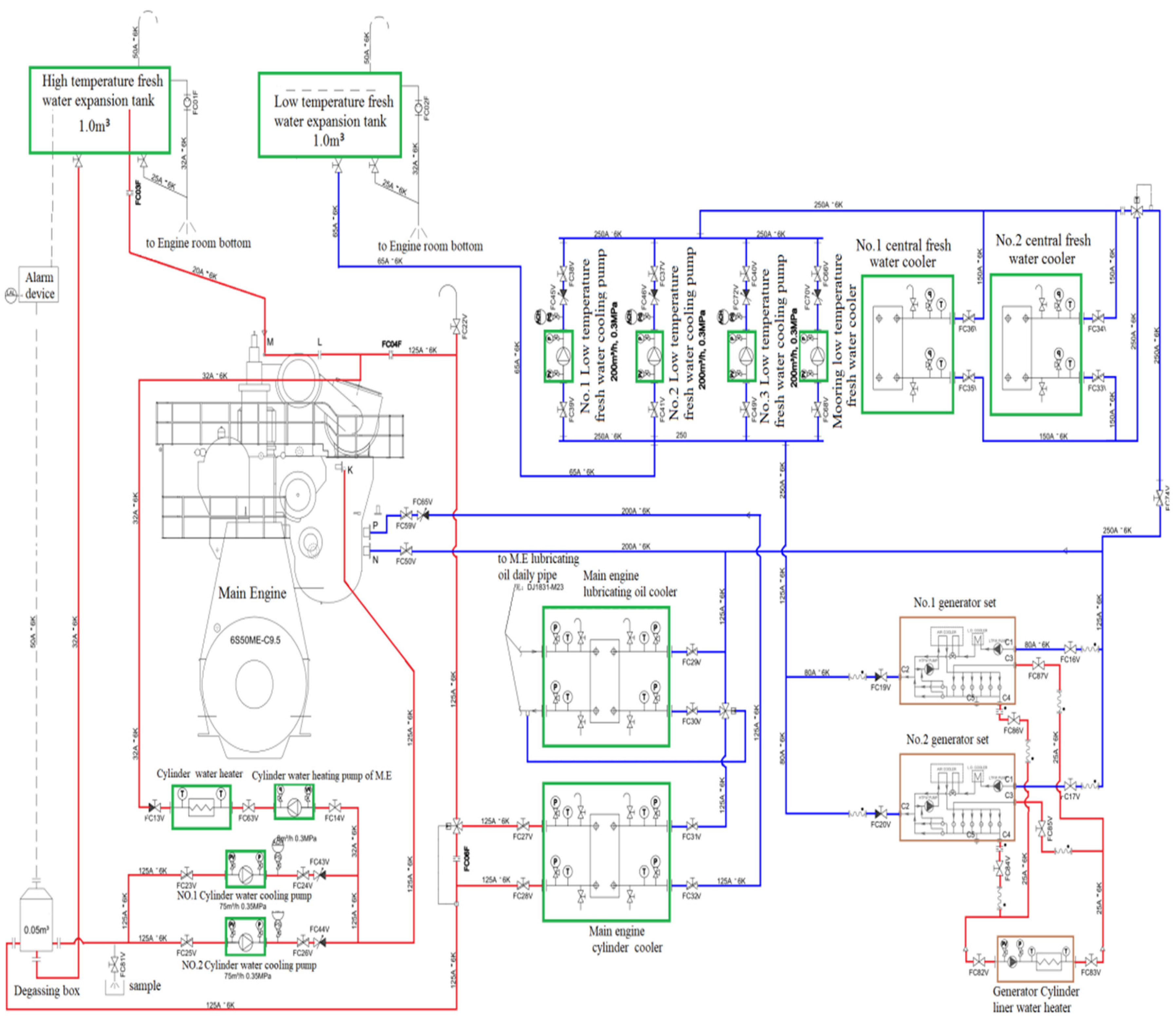 Processes 11 01938 g002 Processes 11 01938 g002