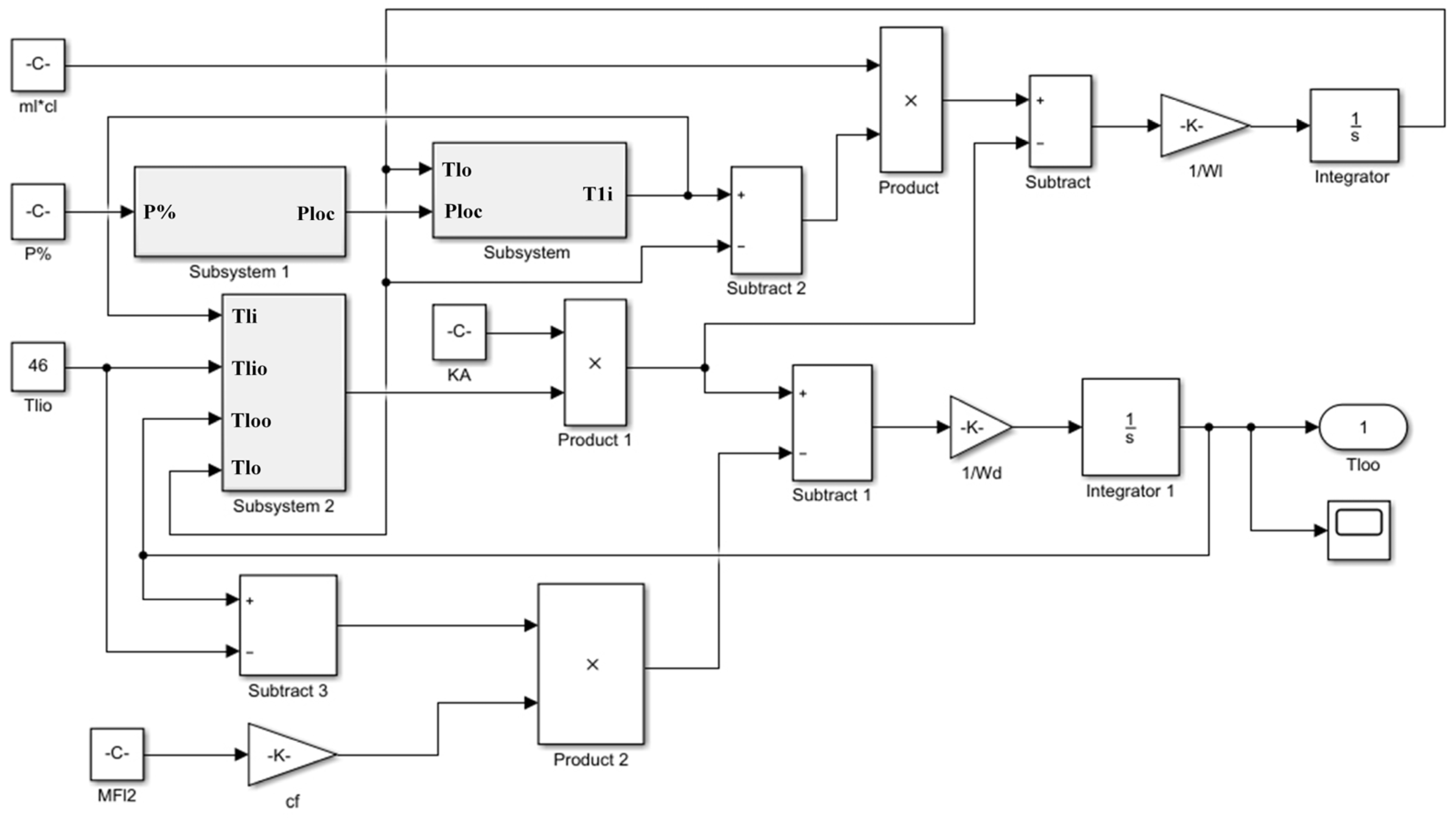 Processes 11 01938 g007 Processes 11 01938 g007
