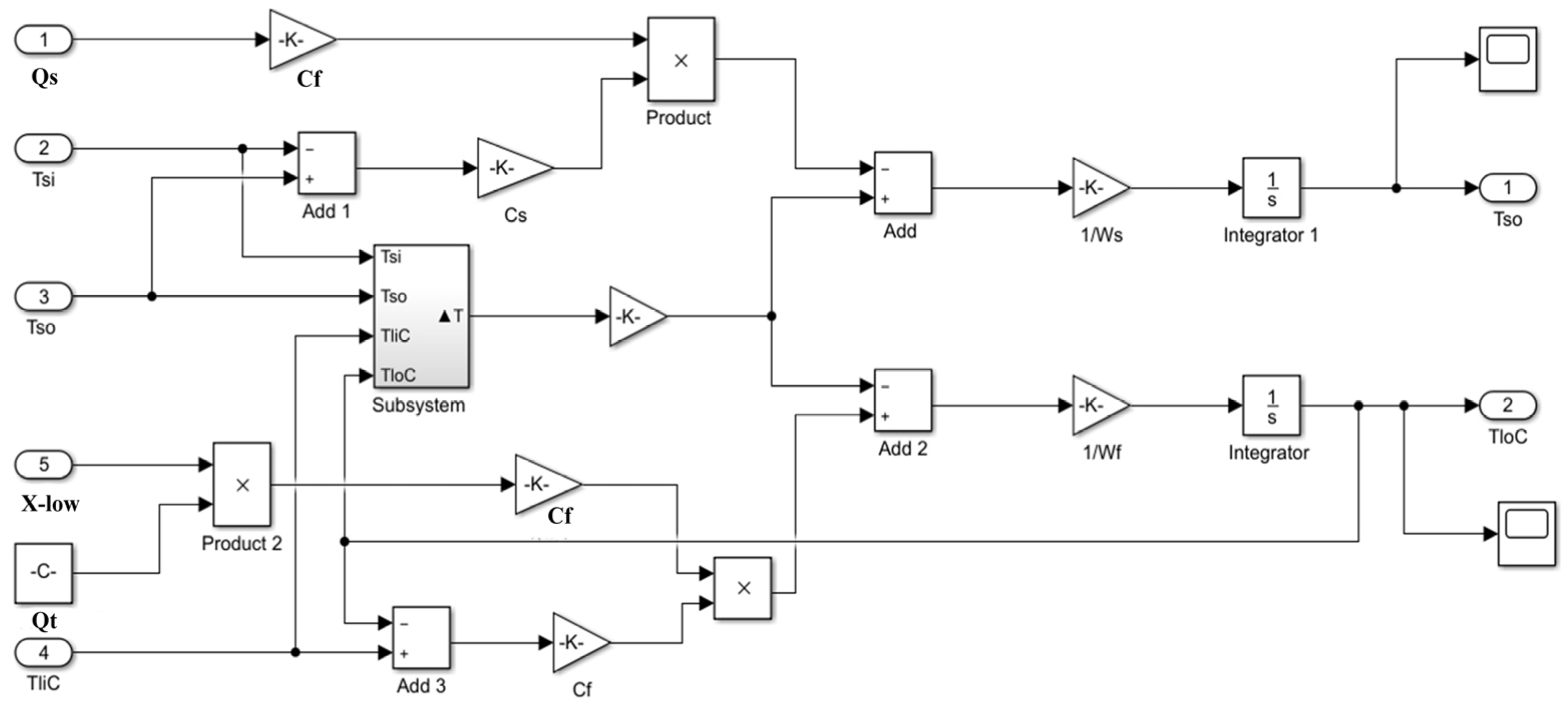Processes 11 01938 g011 Processes 11 01938 g011
