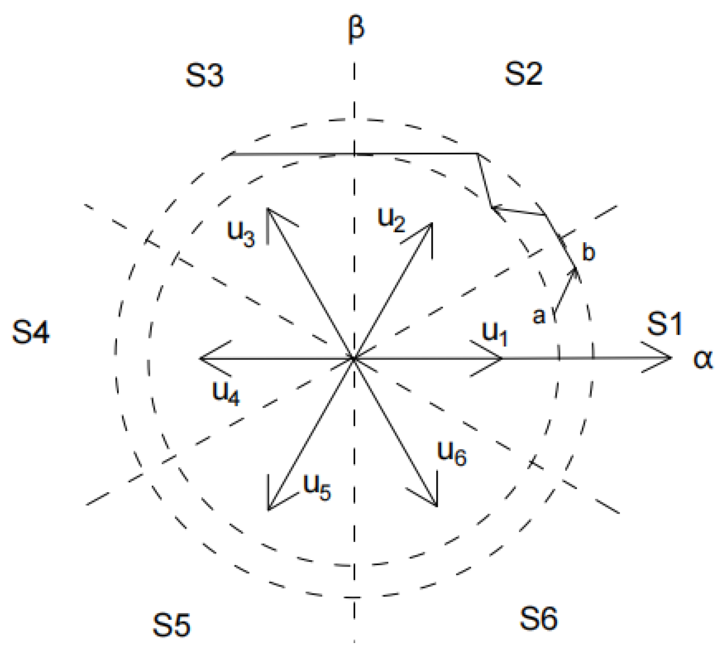 Processes 11 01938 g012 Processes 11 01938 g012