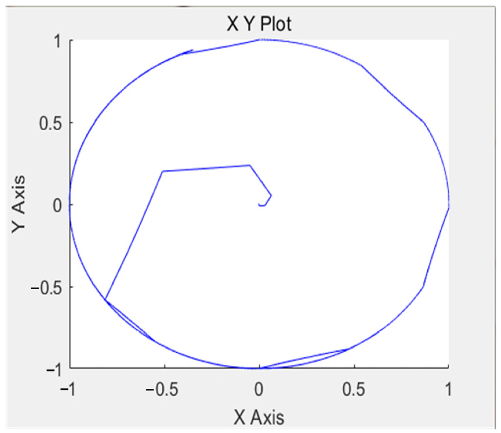 Processes 11 01938 g015 Processes 11 01938 g015