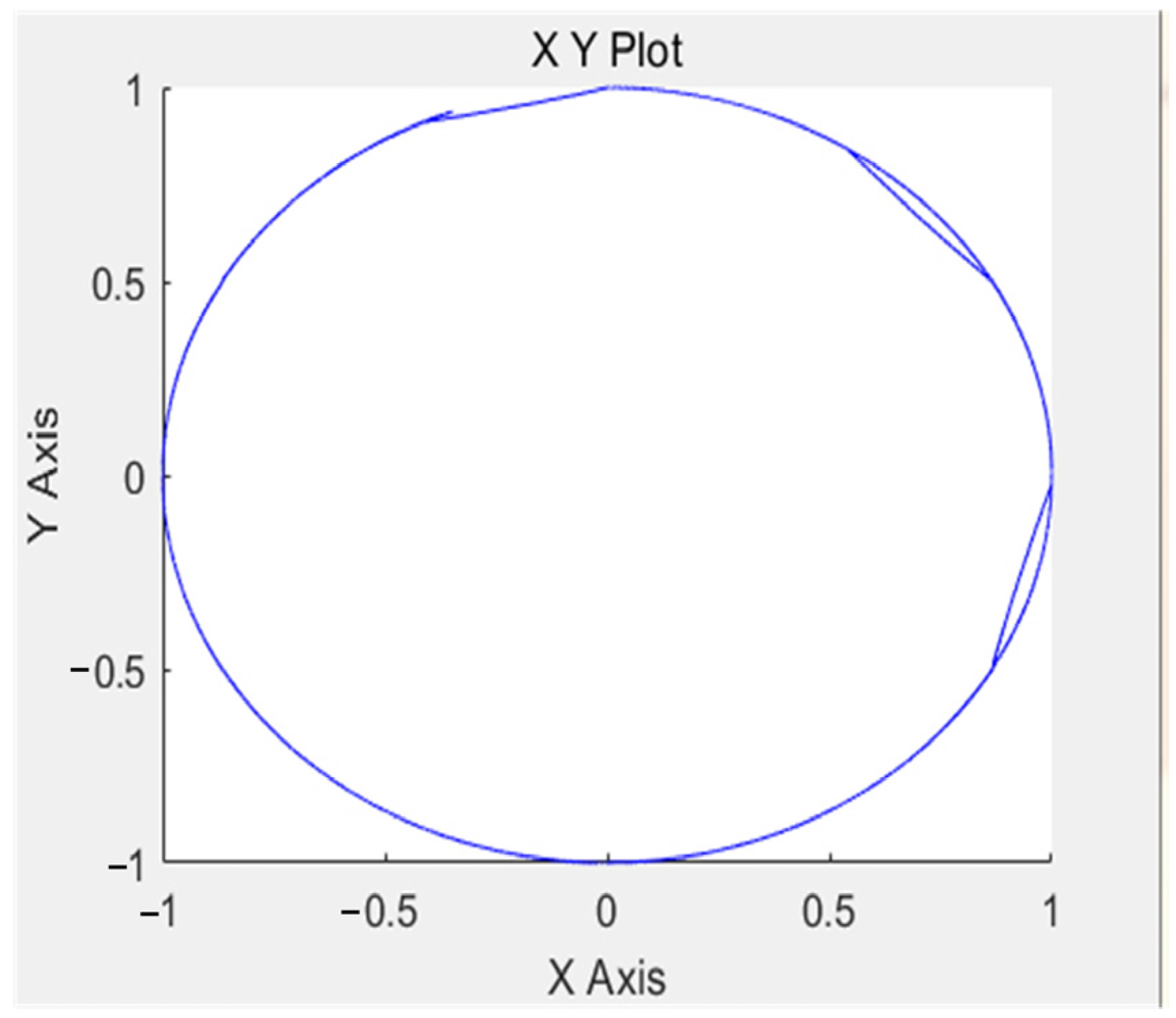 Processes 11 01938 g016 Processes 11 01938 g016