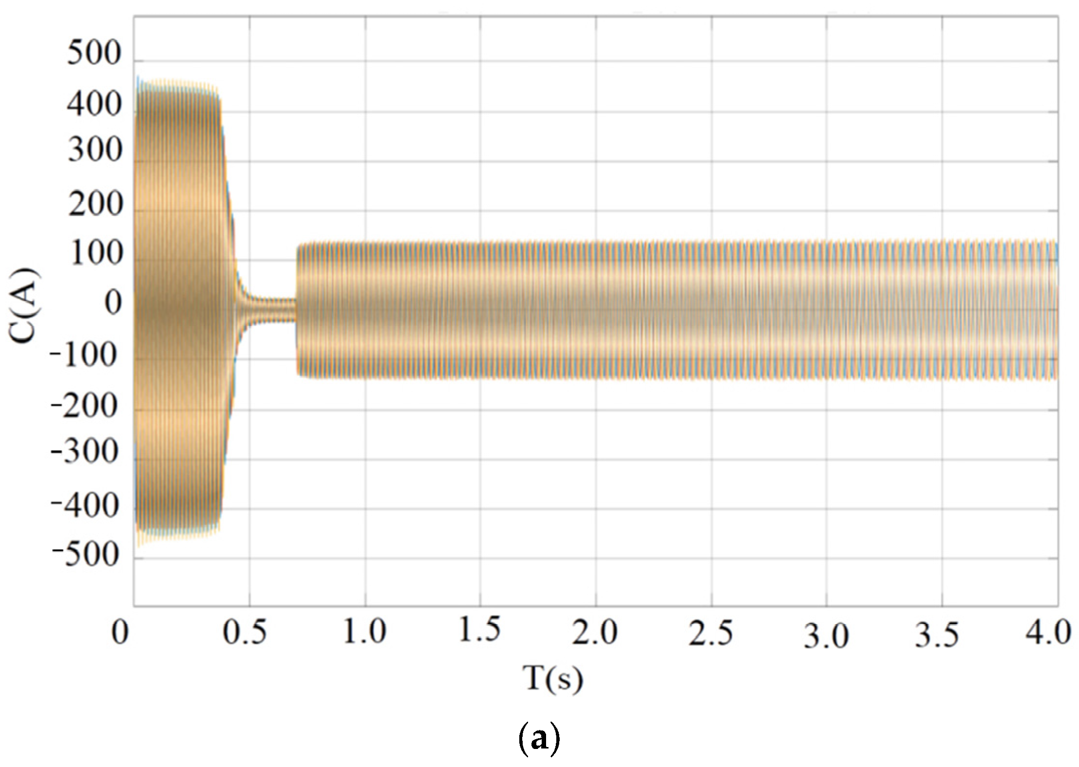 Processes 11 01938 g021a Processes 11 01938 g021a