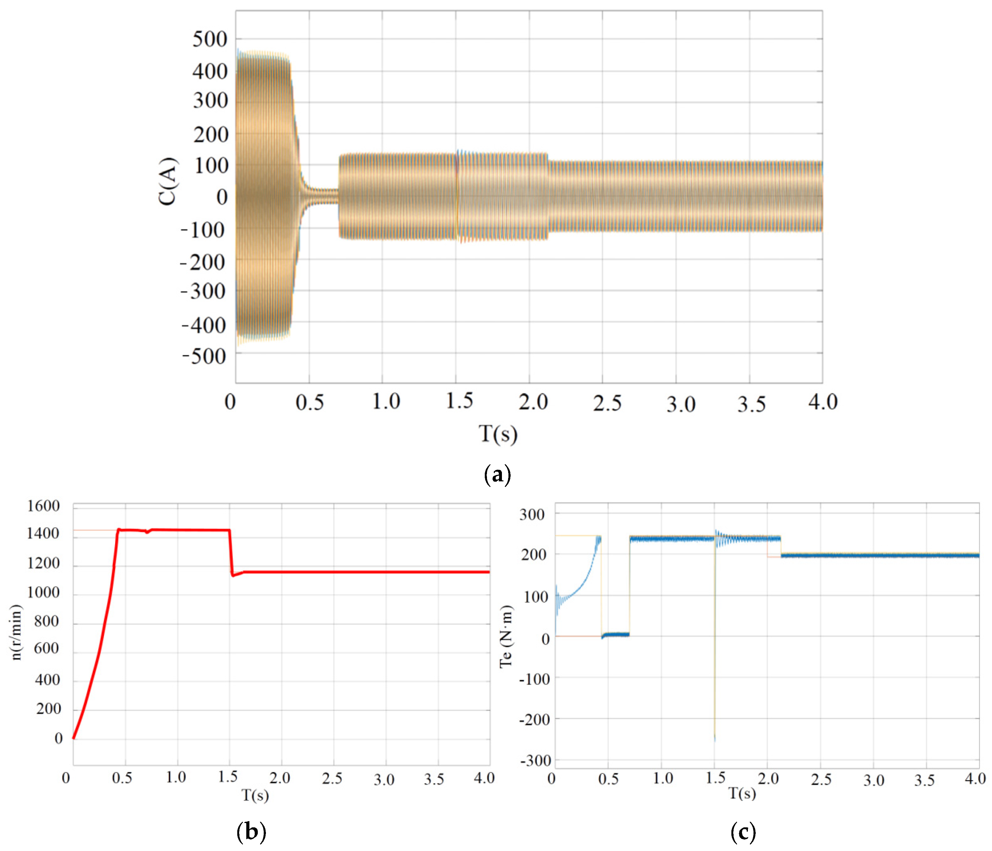 Processes 11 01938 g023 Processes 11 01938 g023