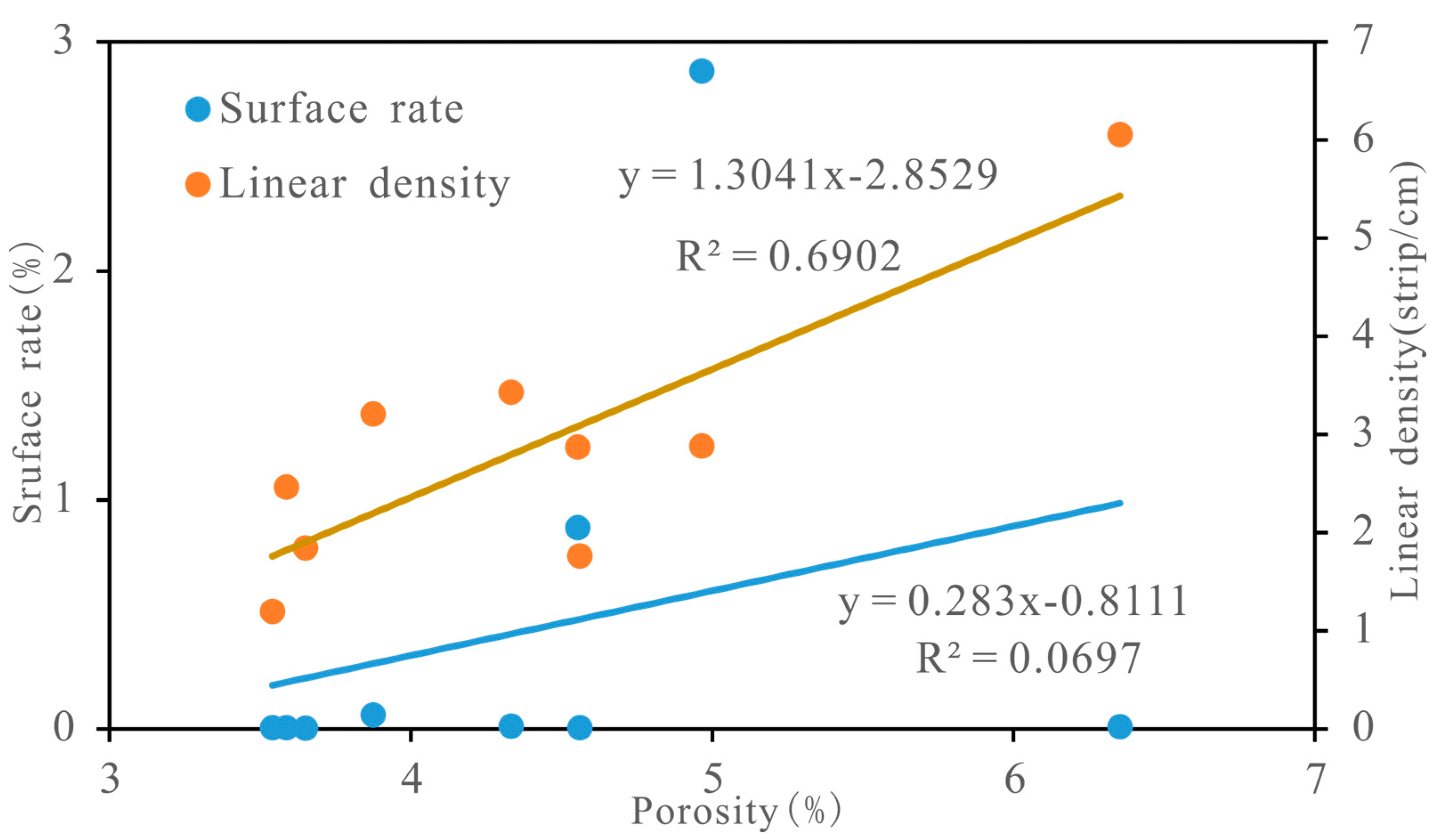 Processes 11 01942 g010 Processes 11 01942 g010