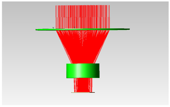 （＾ω＾） Electrochemical Behavior and Preparation of La–Ni Alloy in