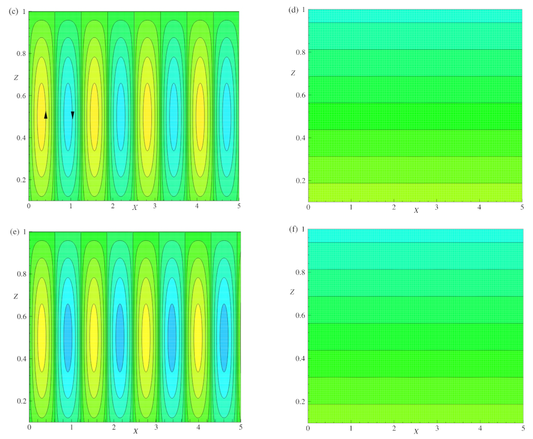 Processes 11 01945 g005b