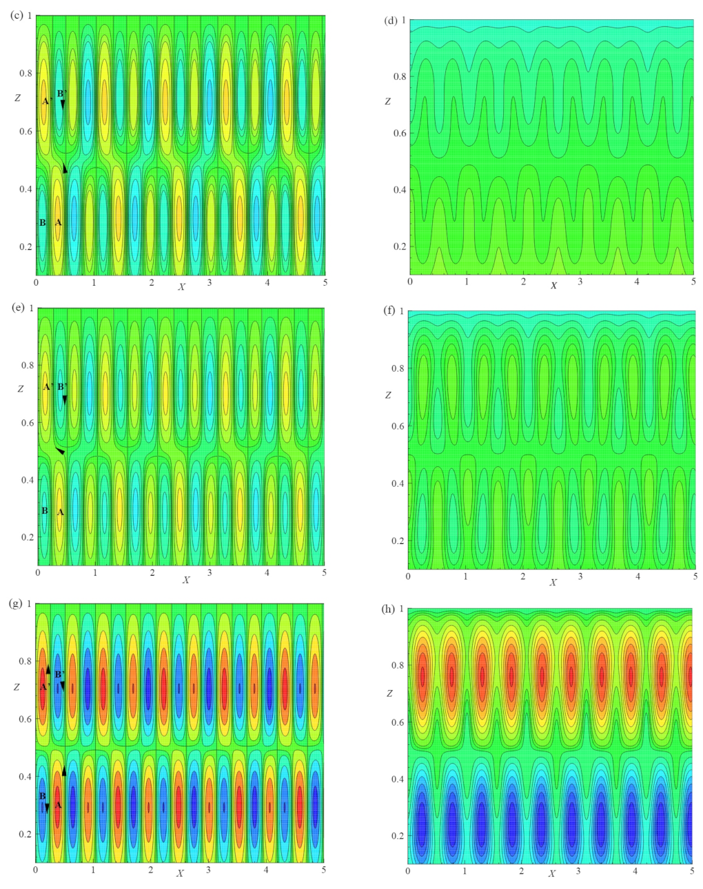 Processes 11 01945 g006b
