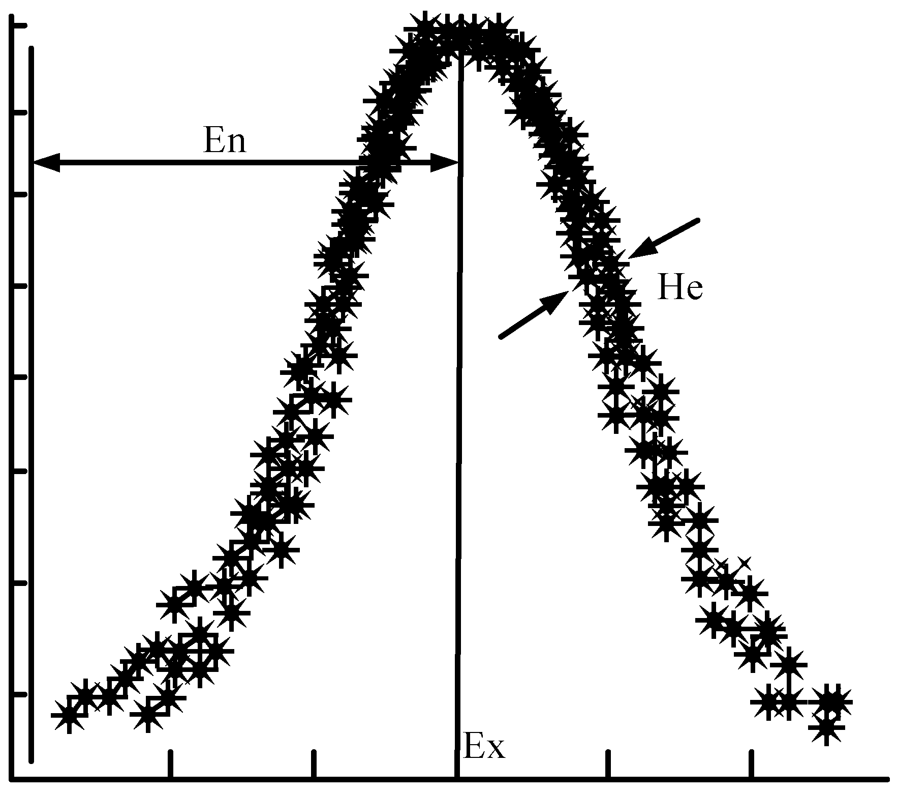 Processes 11 01947 g002 550
