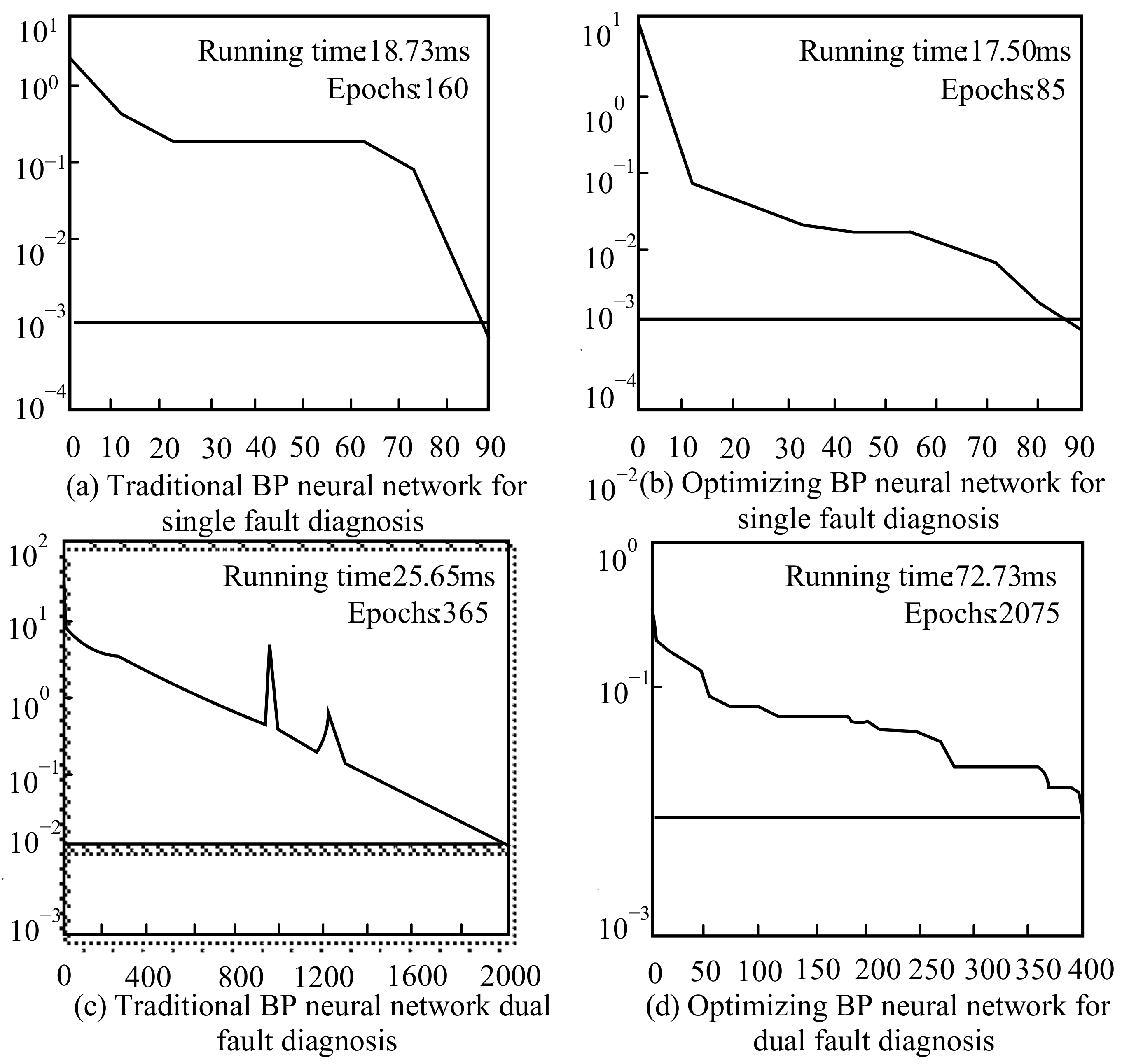 Processes 11 01947 g006 550