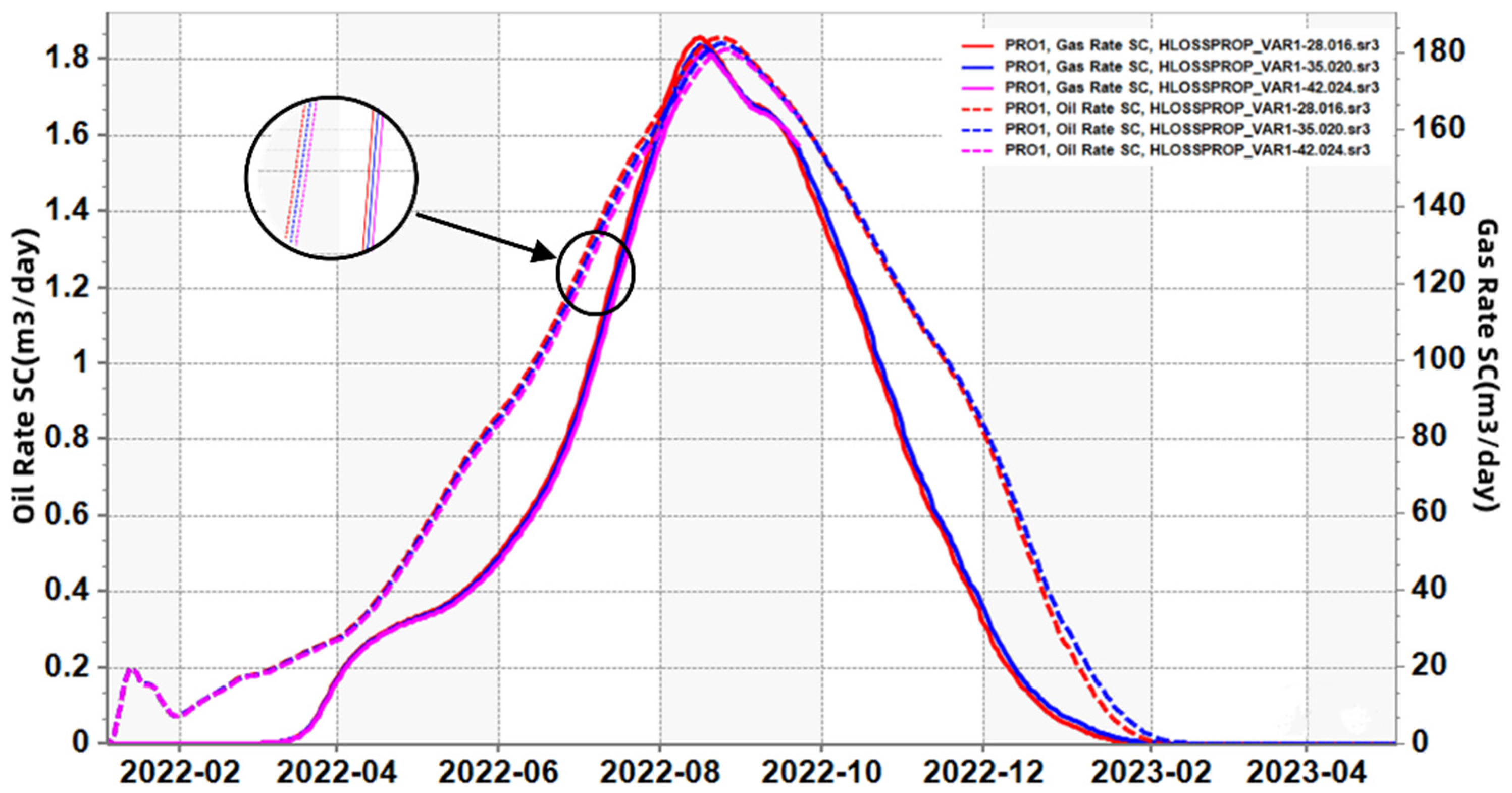 Processes 11 01948 g004