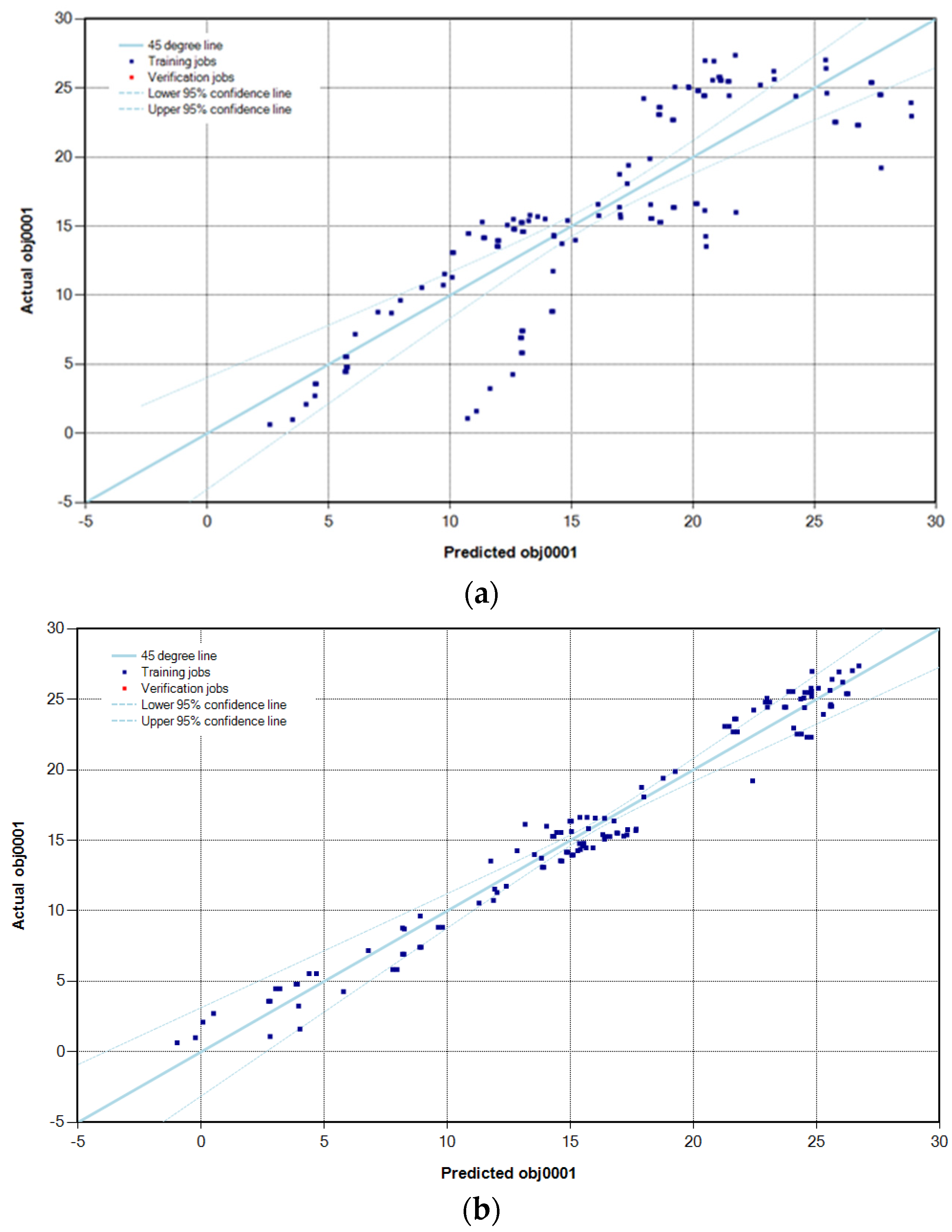 Processes 11 01948 g008