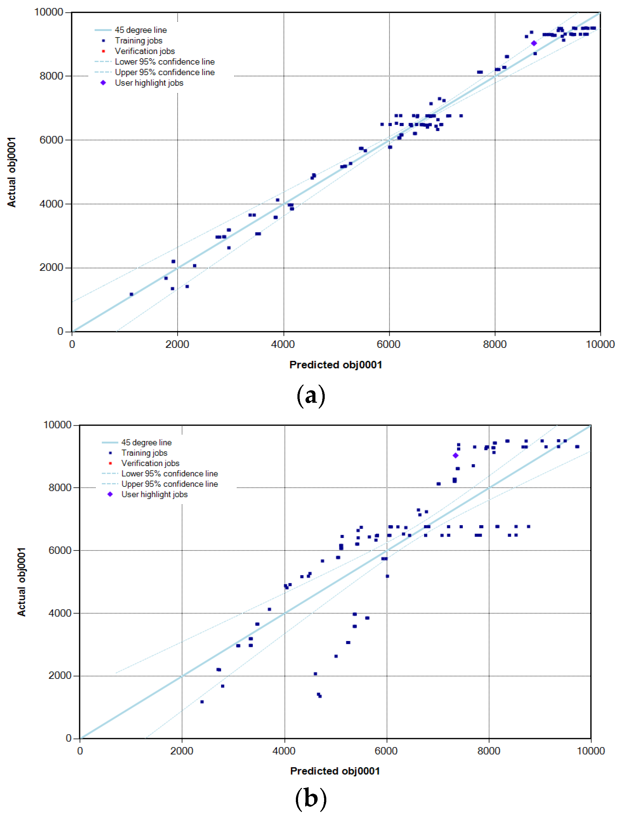 Processes 11 01948 g011