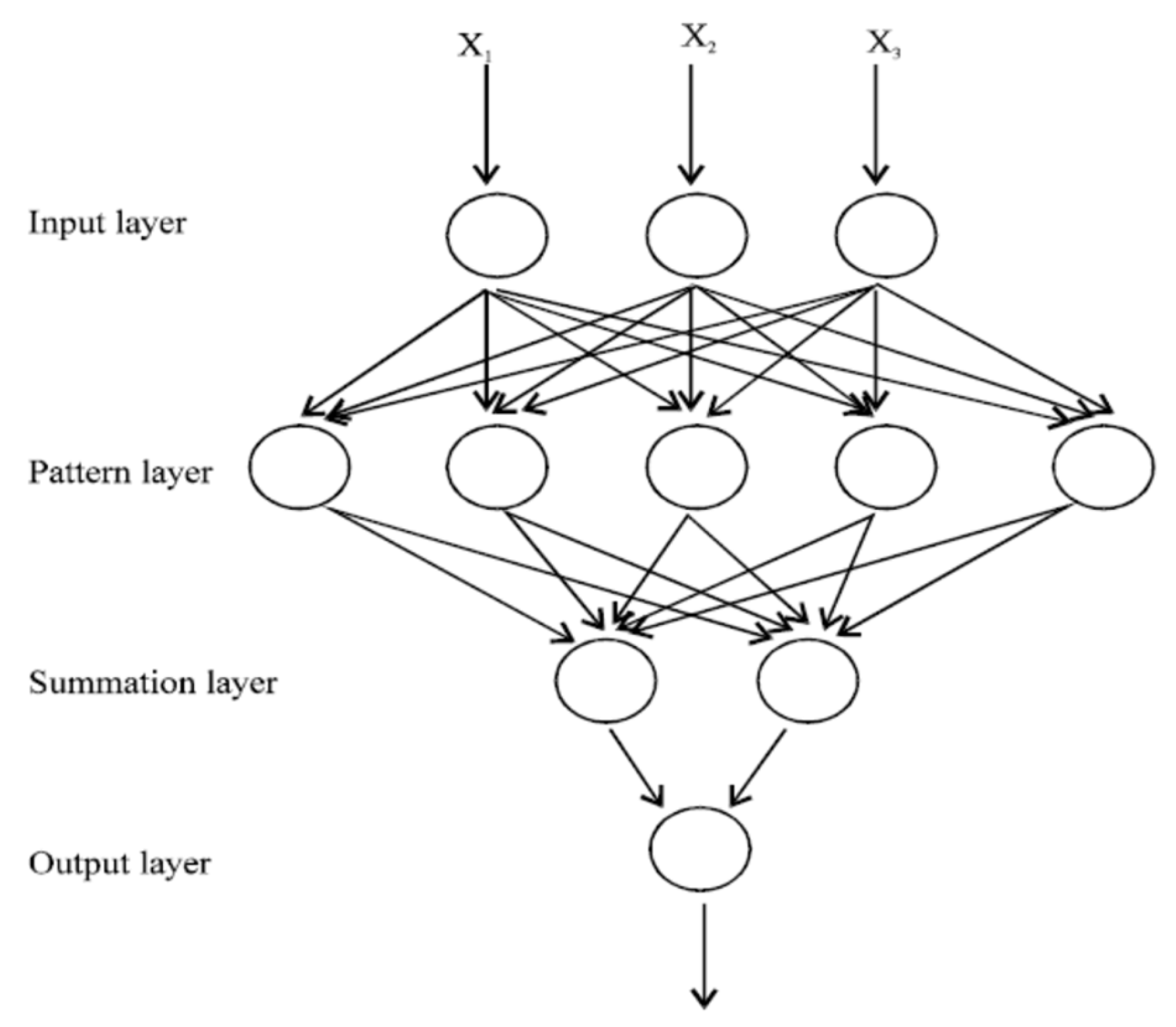 Processes 11 01949 g001