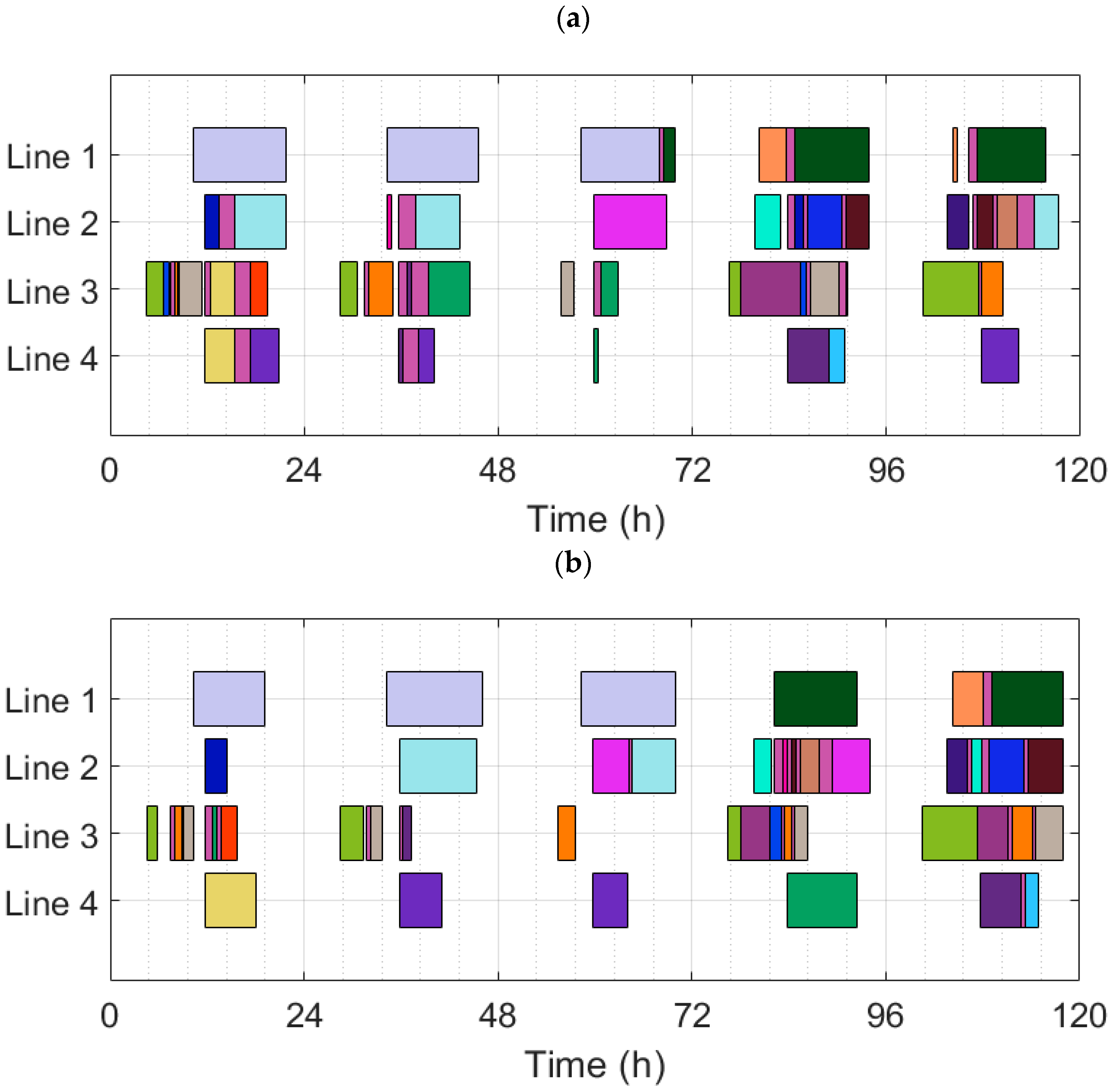 Processes 11 01950 g004