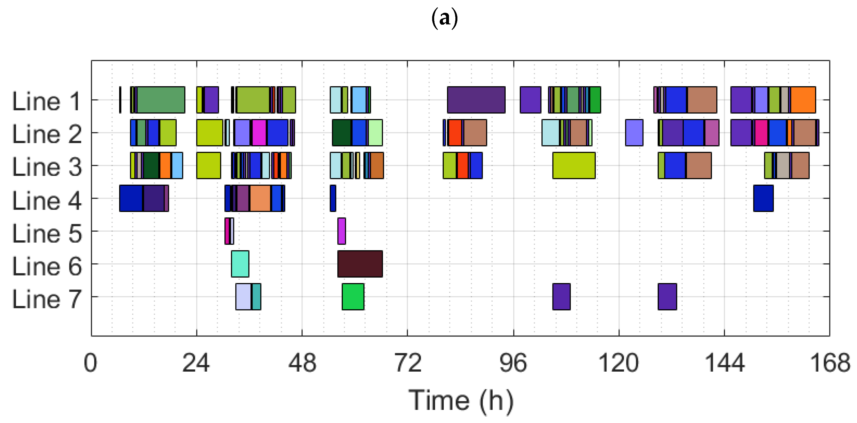 Processes 11 01950 g007a