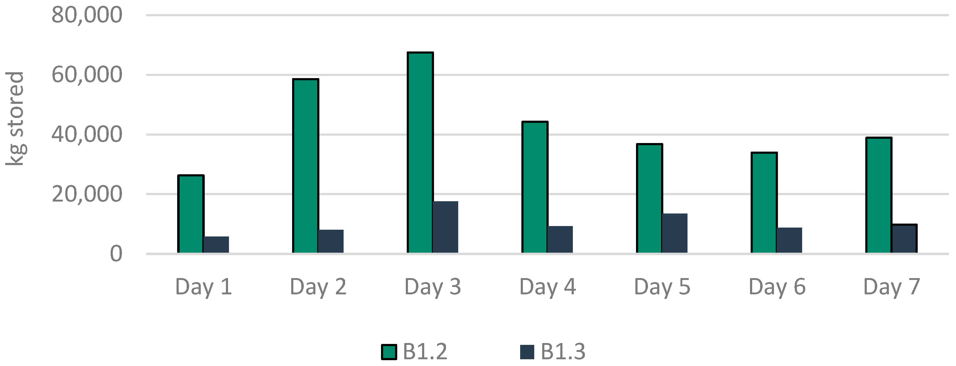Processes 11 01950 g009