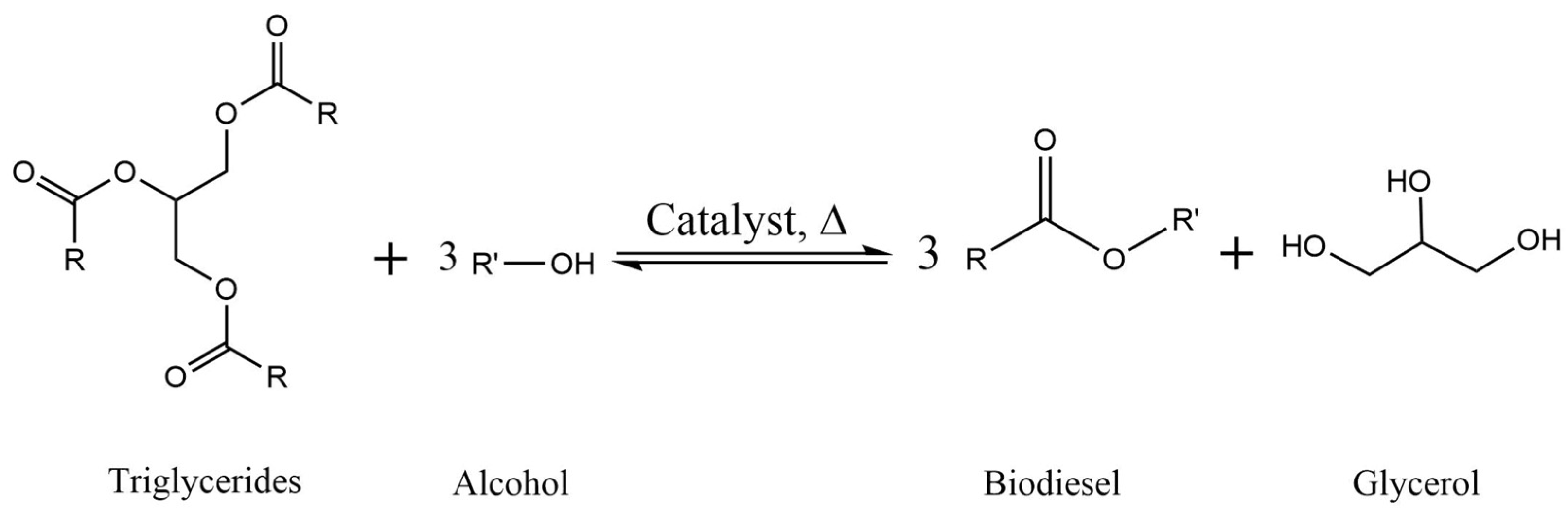 Processes 11 01952 sch002