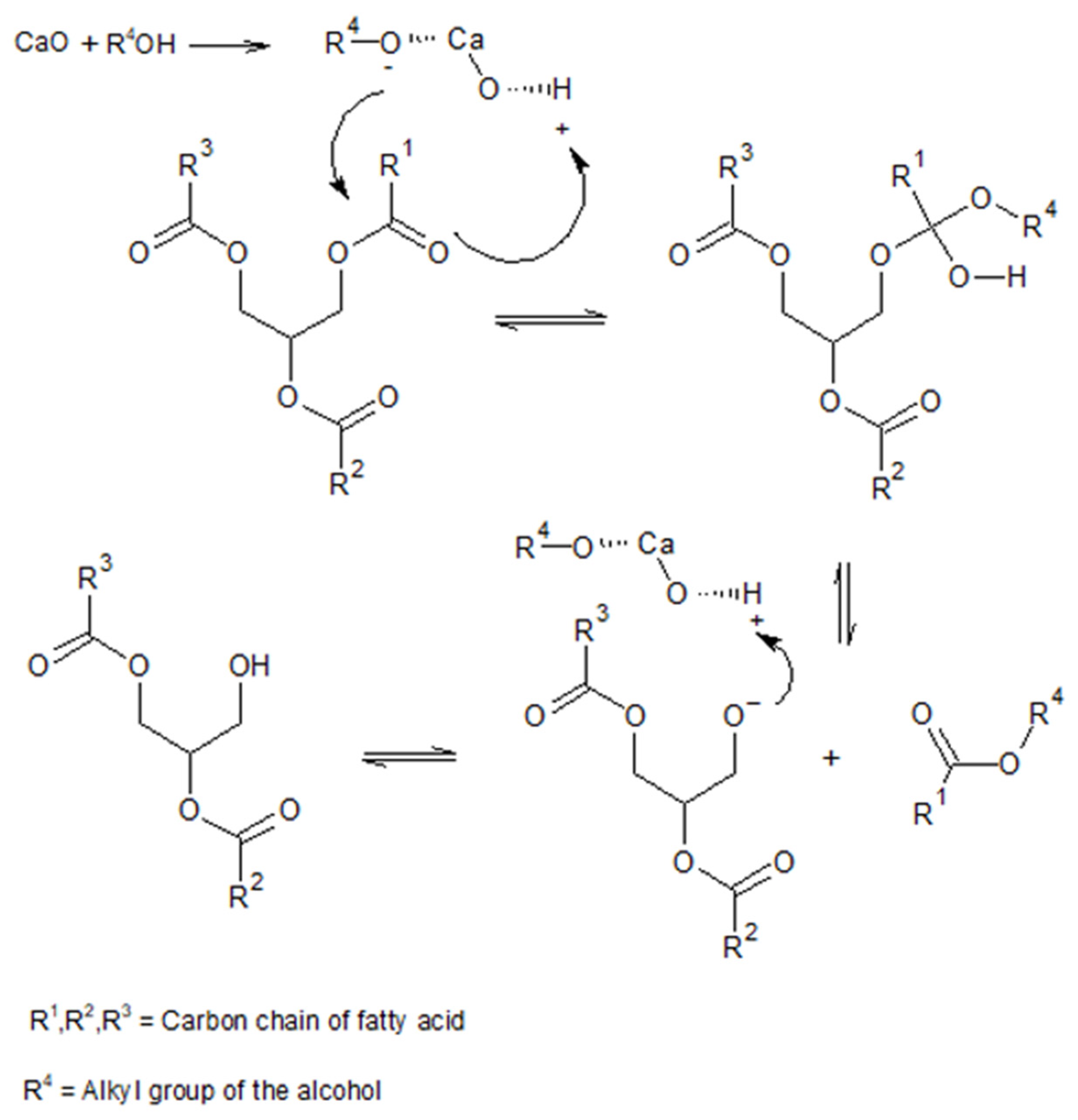 Processes 11 01952 sch007